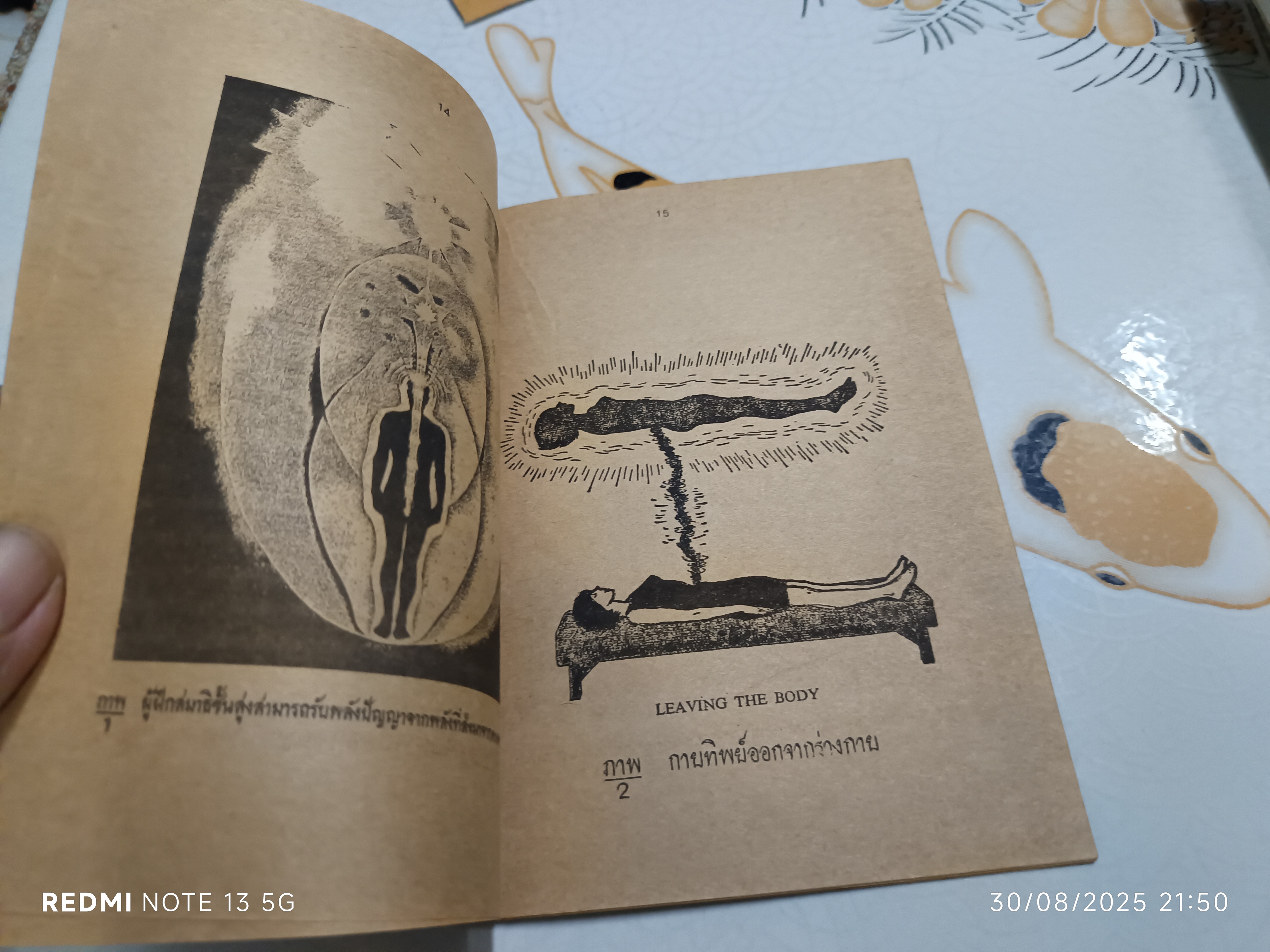 จุลสารอันดับ 1 ชมรมเมตาฟิสิกส์ Metaphysics พิมพ์ปีพ.ศ 2525 - กาย-จิต- วิญญาณ โดย ประสิทธิ์ การุณยวนิช