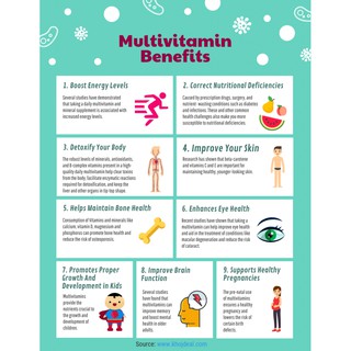 21st Century® Mega Multi for Women and Men 90 Tablets วิตามินและแร่ธาตุรวม