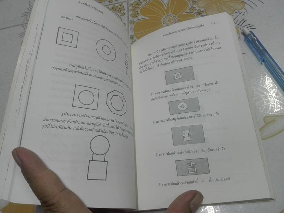 ฮวงจุ้ยสำหรับธุรกิจ (Feng Shui For Business) ศาสตร์และศิลป์แห่งการเลือกทำเลธุรกิจ โดย ดร.เอวีลีน ลิป , อำนวยชัย ปฏิพัทธ์เผ่าพงศ์ แปลและเรียบเรียง **สินค้าหมด**