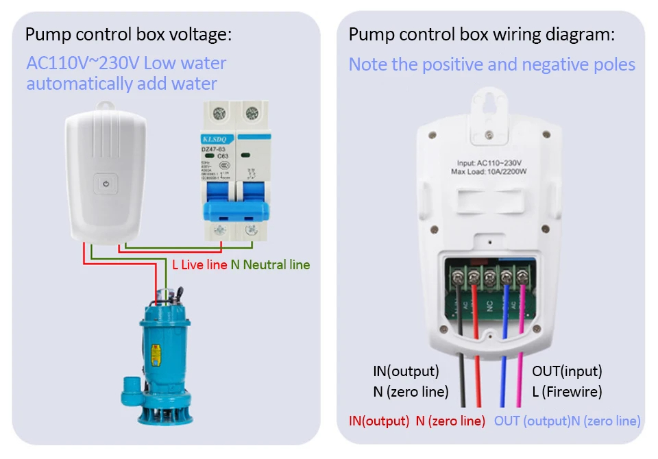 เซนเซอร์วัดความลึกถังน้ำ ultrasonic sensor แบบมีจอส่งสัญญาณ