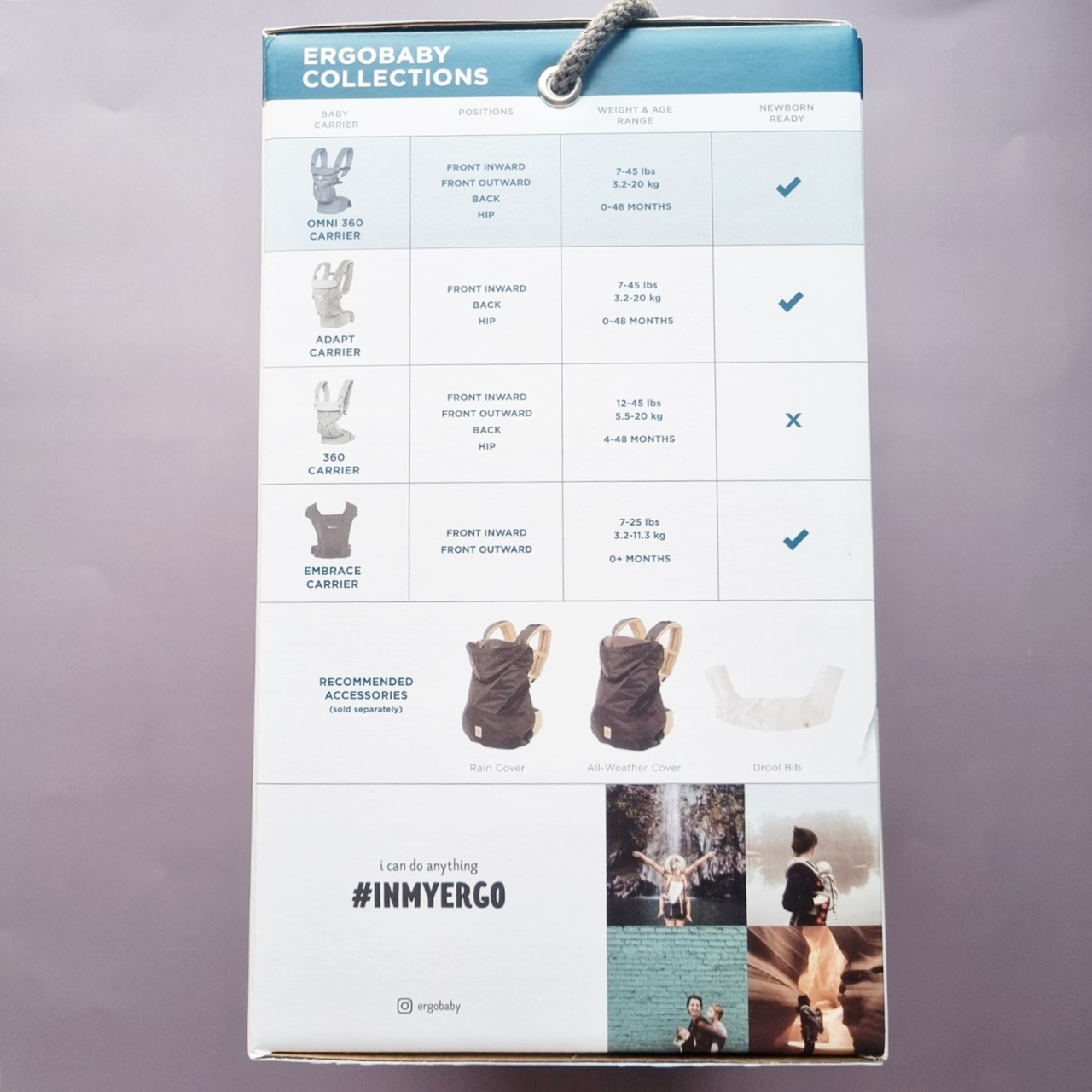 (Pre Order) Ergobaby® OMNI 360 All Positions Baby Carrier Cool Air Mesh for Newborn to Toddler Weight 3.2-20 kg, Oxford Blue เป้อุ้มเด็ก