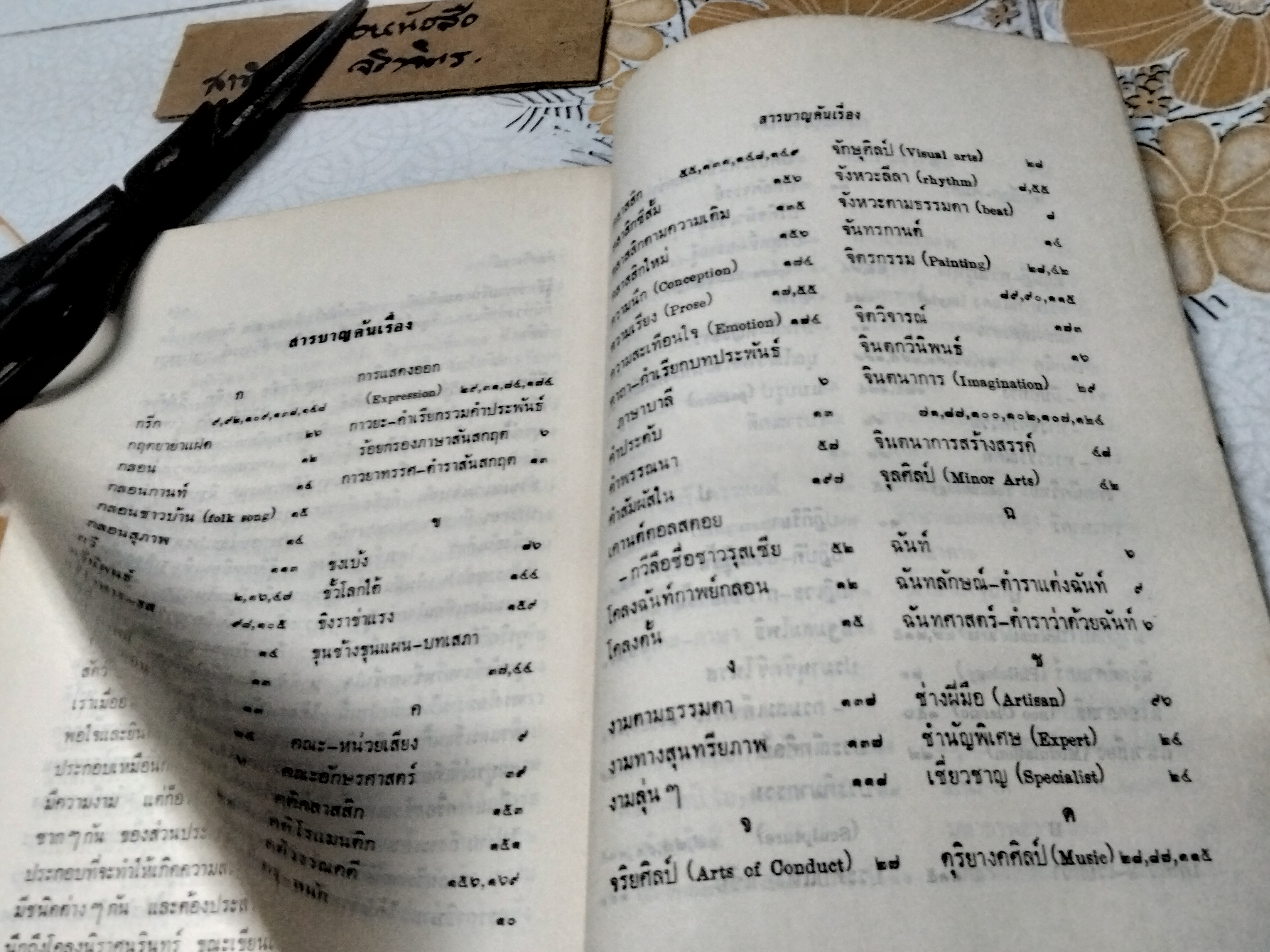 การศึกษาวรรณคดี แง่ วรรณศิลป์ ผลงานของ เสฐียรโกเศศ พิมพ์ครั้งที่ 1/2507 **สินค้าหมด**