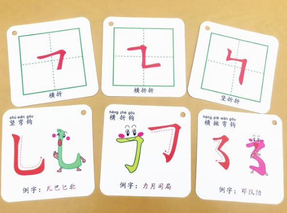 สื่อการสอนภาษาจีน บัตรสอนการเขียนภาษาจีน (การลากเส้นภาษาจีน) 笔画卡片田字