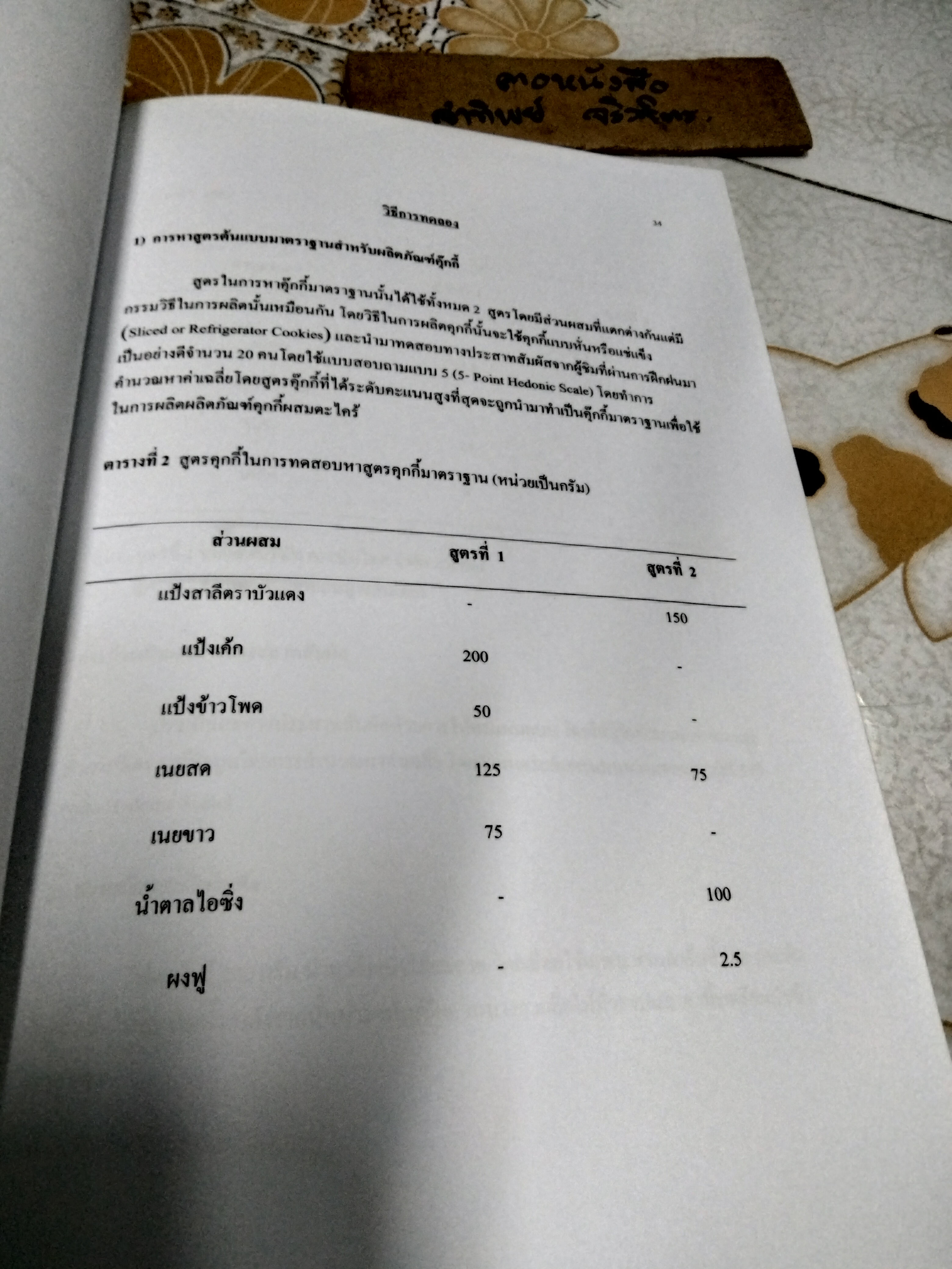 ปัญหาพิเศษ เรื่อง คุ๊กกี้ตะไคร้ LEMONGRASS COOKIES จัดทำโดย ศิวะพร มีชูอรรถ เสนอ ภาควิชาคหกรรมศาสตร์ คณะเกษตร มหาวิทยาลัยเกษตรศาสตร์ **สินค้าหมด**