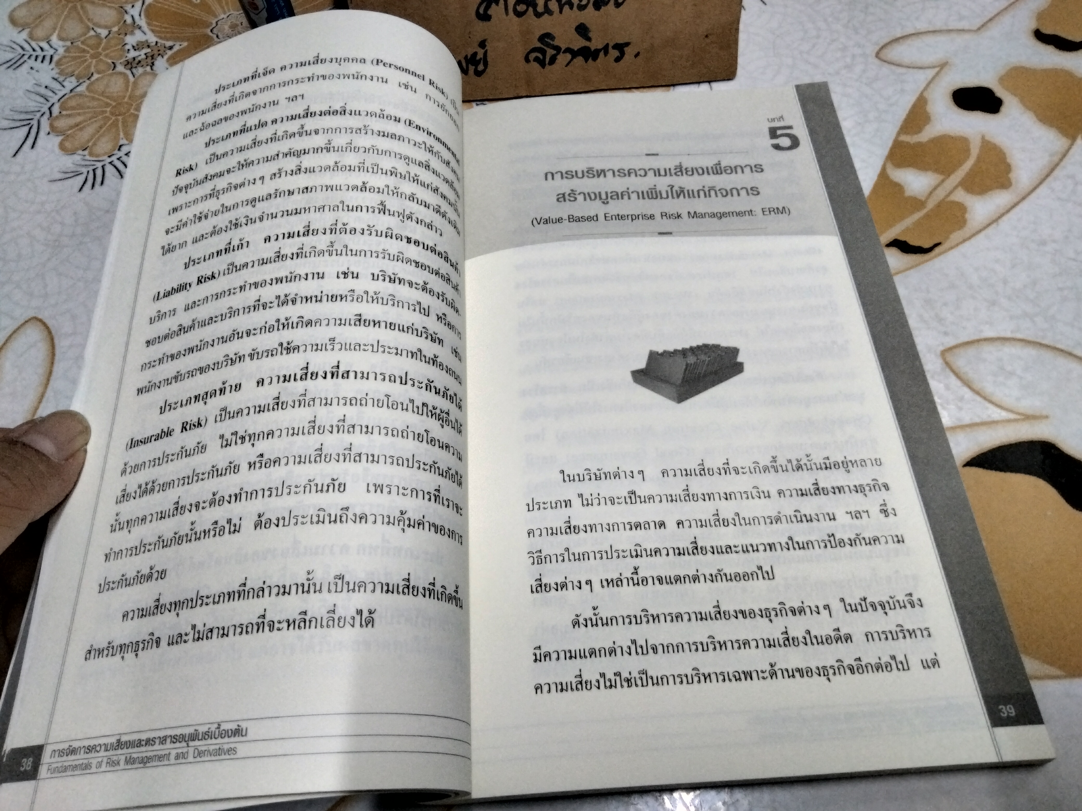 การจัดการความเสี่ยงและตราสารอนุพันธุ์เบื้องต้น Fundamentals of Risk Management and Derivatives โดย ดร.กิตติพันธ์ คงสวัสดิ์เกียรติ