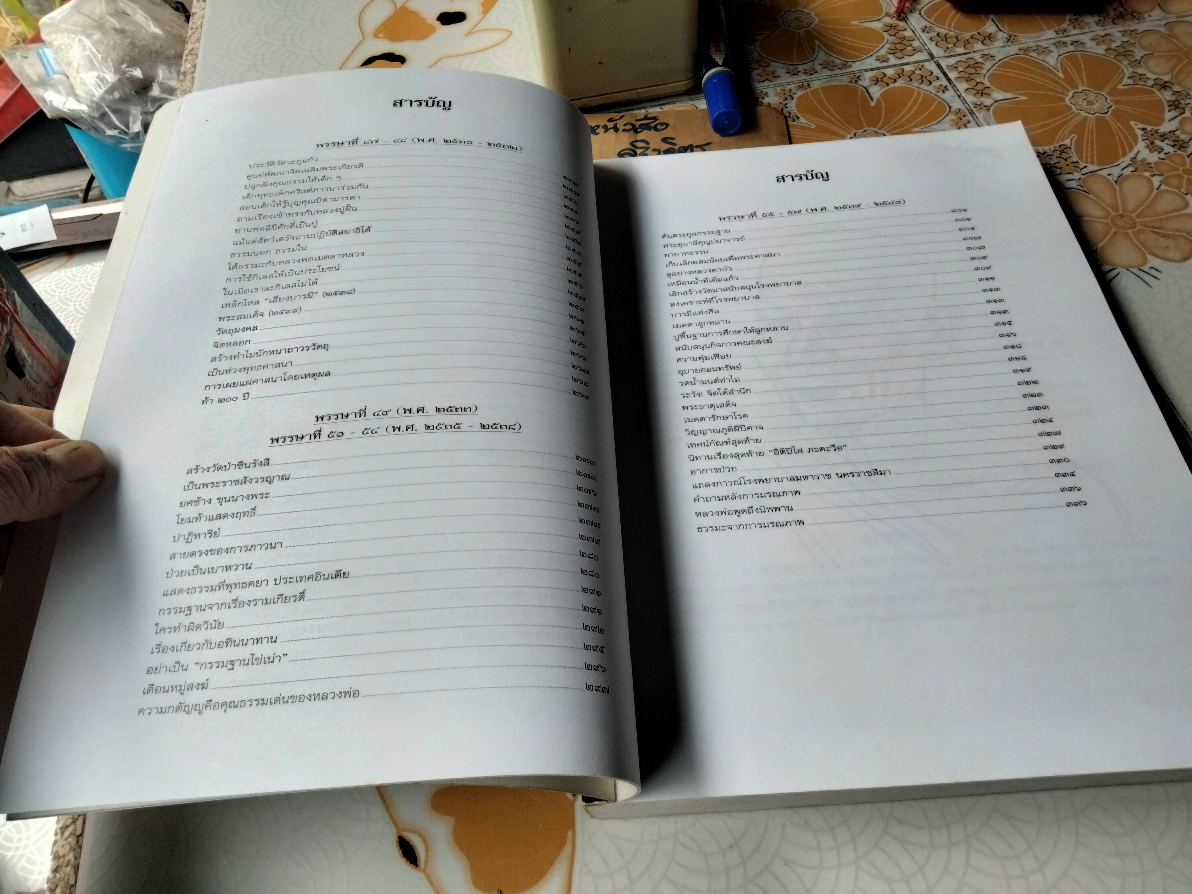 ฐานิยตฺเถรวตฺถุ. พระราชสังวรญาณ (พุธ ฐานิโย) หนังสือที่ระลึกงานพระราชทานเพลิงศพฯ **สินค้าหมด**