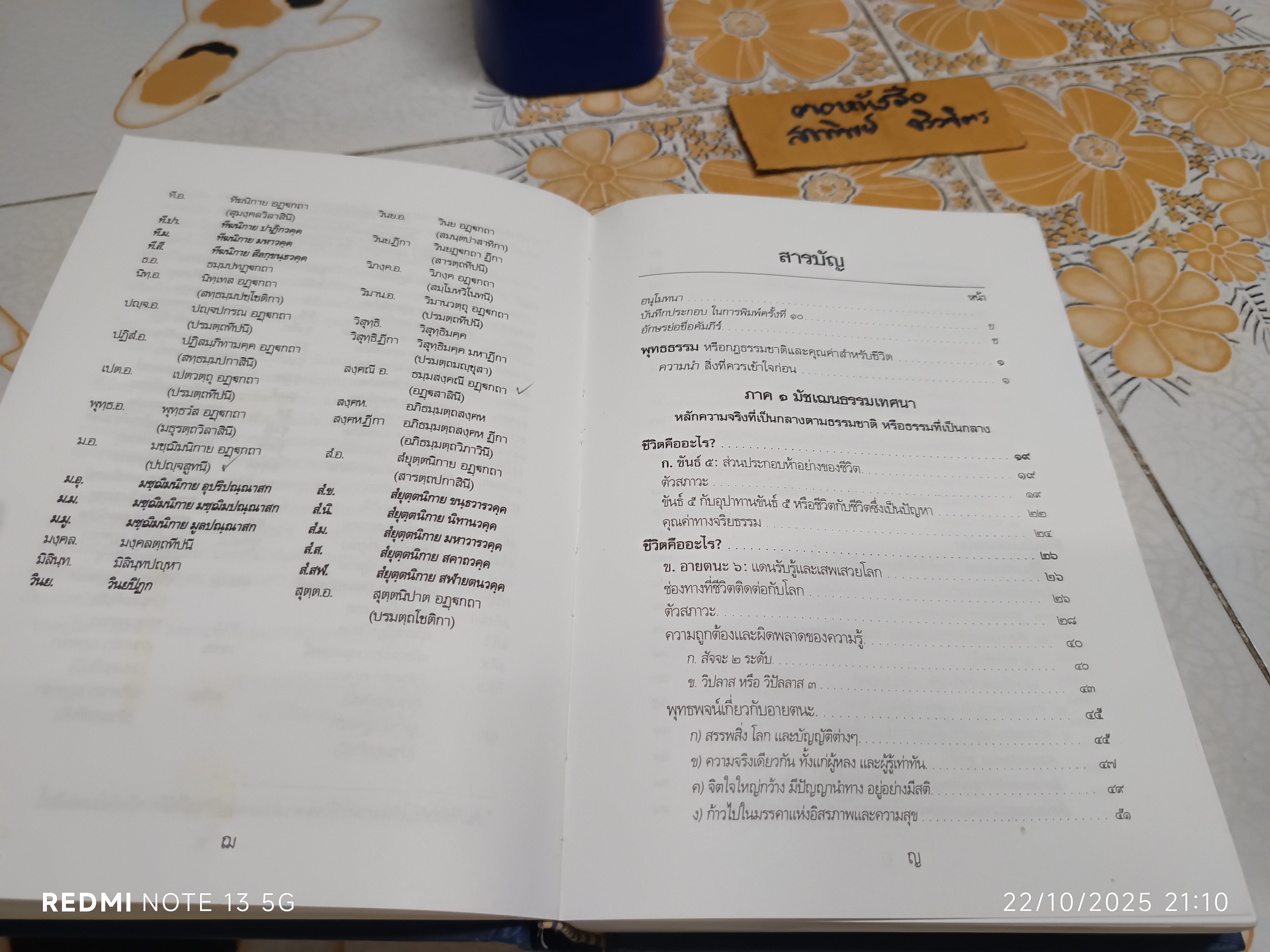 หนังสือ พุทธธรรม (ฉบับเดิม) พิมพ์ครั้งที่ 13/2544 / ประพันธ์โดย พระธรรมปิฎก (ป. อ. ปยุตฺโต)