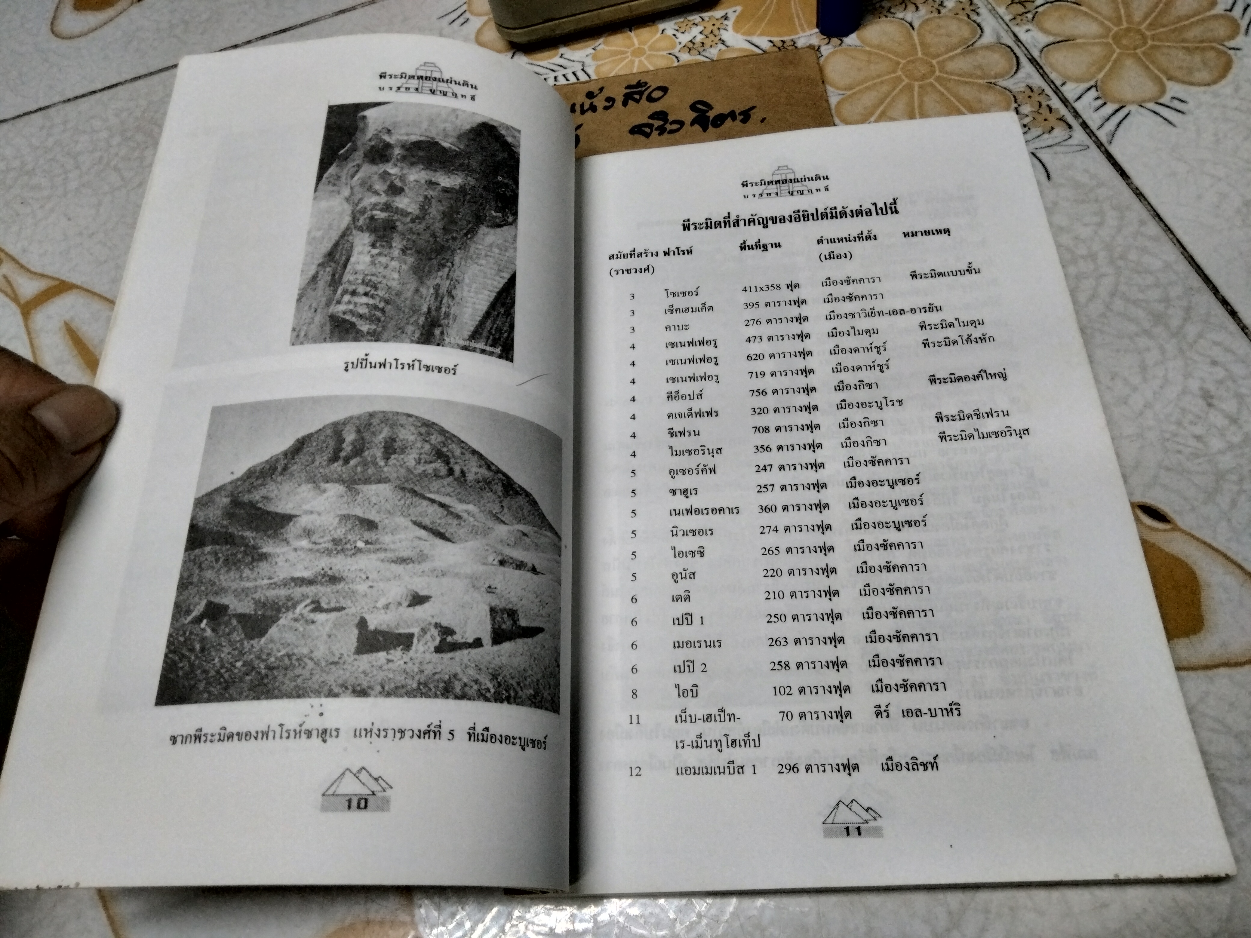 พีระมิดสองแผ่นดิน - บรรยง บุญฤทธิ์ แปล พิมพ์ครั้งแรกพ.ศ 2541