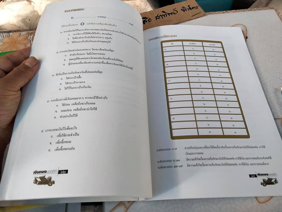 เงินทองของมีค่า ช่วงชั้นที่ 1 (ป. 1-3) **สินค้าหมด**