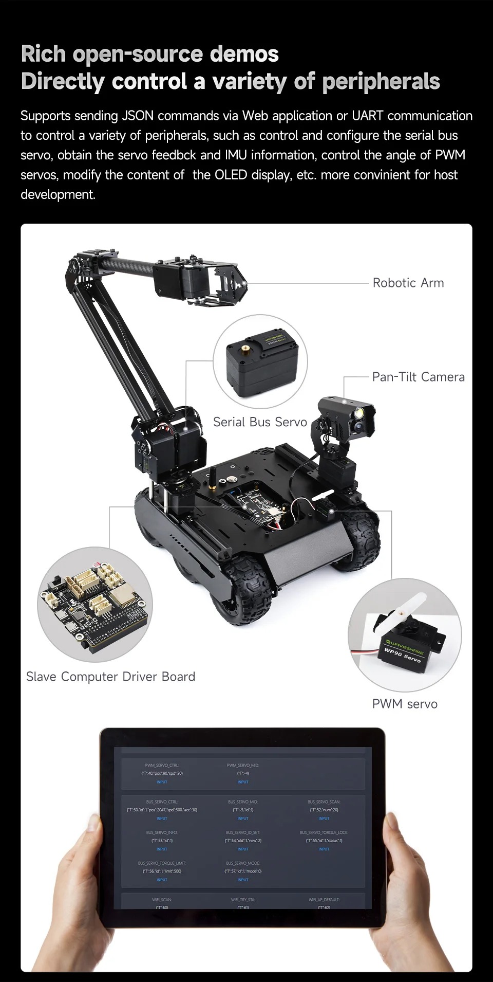 Waveshare Flexible and Expandable 6x4 Offroad, with Optional Rails and ESP32 Slave Computer, 6 Wheel 4WD Mobile Robot