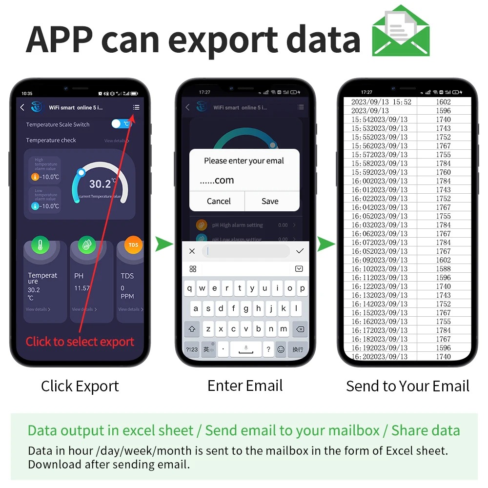 เครื่องตรวจจับคุณภาพน้ำดิจิตอล WiFi, เครื่องทดสอบความเค็ม TDS EC SG TEMP 5 in 1 Water Quality Tester