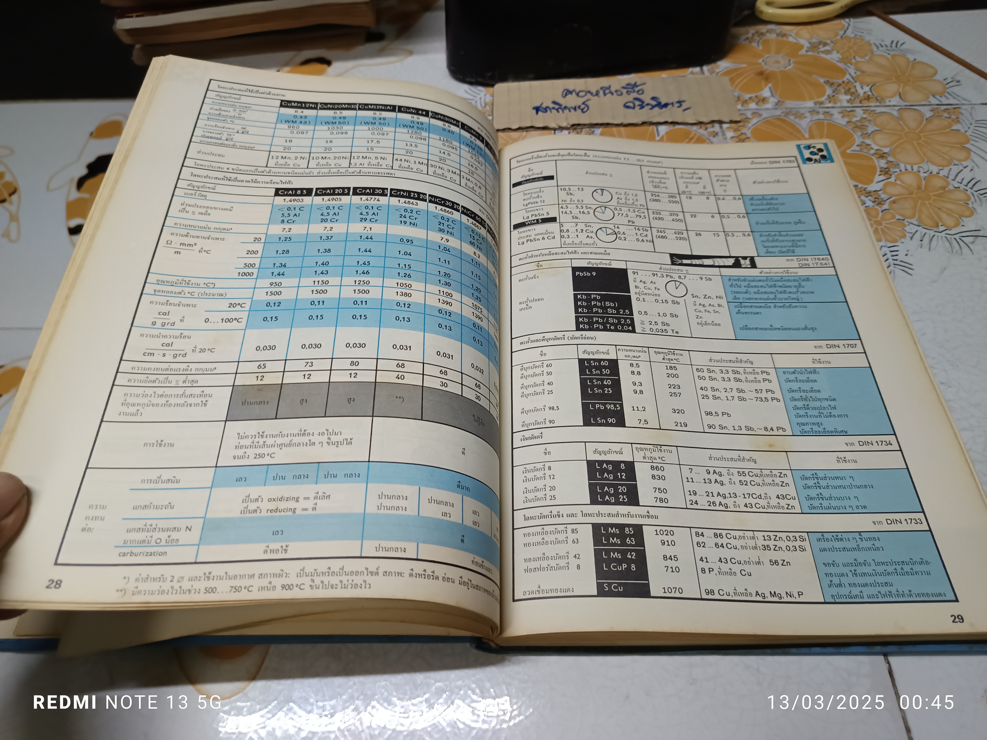 วัสดุ ตัวเลข ตัวนำ ตารางสำหรับช่างไฟฟ้า โดย เอ ชิลโล ตำราของเวสเตอร์มาน