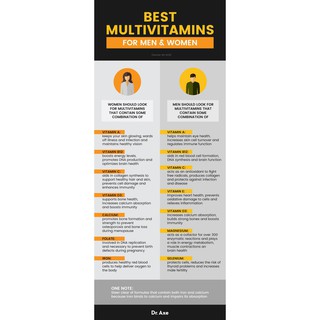 21st Century® Mega Multi for Women and Men 90 Tablets วิตามินและแร่ธาตุรวม