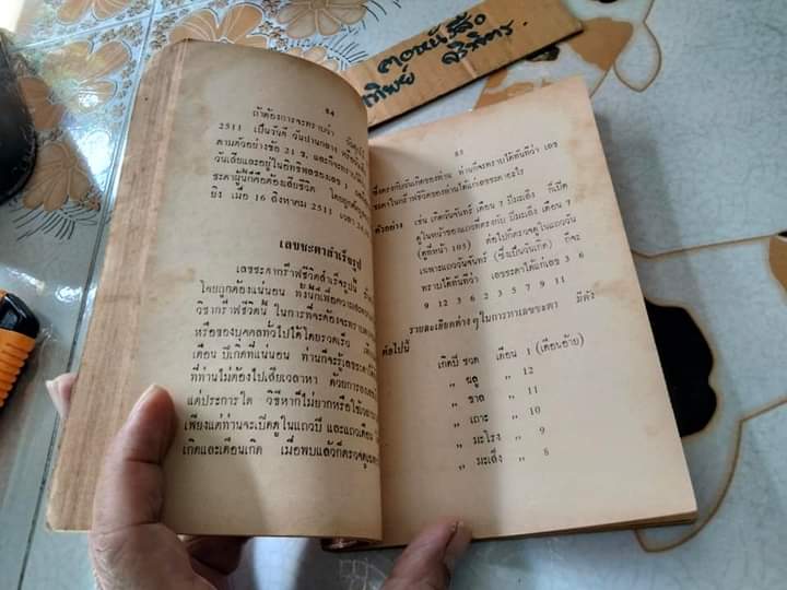วิธีตรวจโชคชะตา แบบกร๊าฟชีวิต โดย โหราทิตย์ พร้อมด้วยวิธีอ่านคำทำนาย โดยละเอียด พิมพ์ปี / สนพ สมิทธิสาส์น พิมพ์ พ.ศ.2512