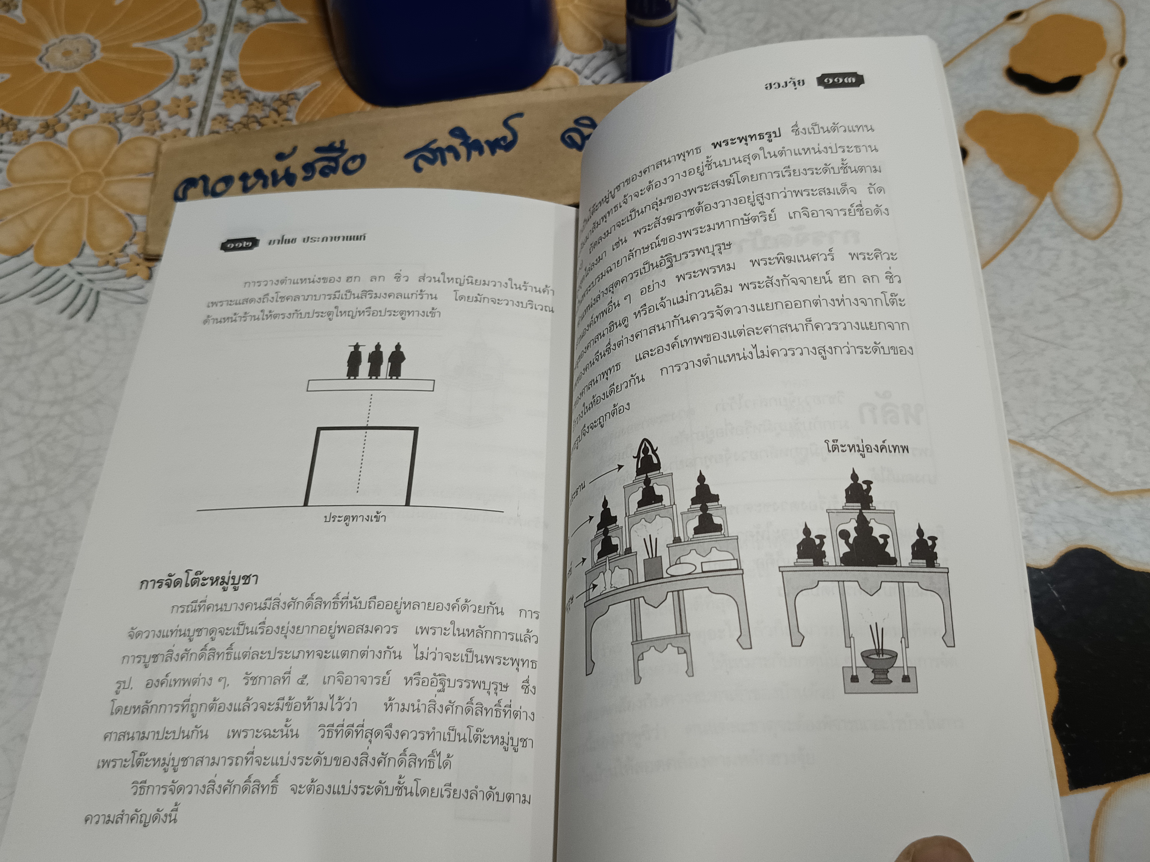 เคล็ดลับตกแต่งภายในตามหลักฮวงจุ้ย โดย มาโนช ประภาษานนท์ พิมพ์ครั้งที่ 6/ 2539