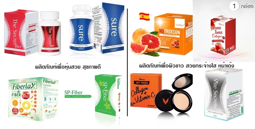 รวมผลิตภัณฑ์ แบรนด์เวอรีน่า