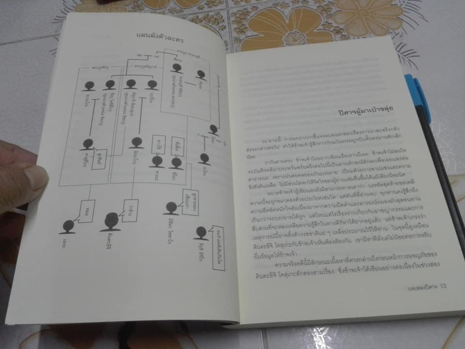 คินดะอิจิยอดนักสืบ ตอนที่ 3 บทเพลงปีศาจ โยโคมิโซะ เซซิ เขียน , ชมนาด ศีติสาร แปล (พิมพ์ครั้งที่ 10/2552 )