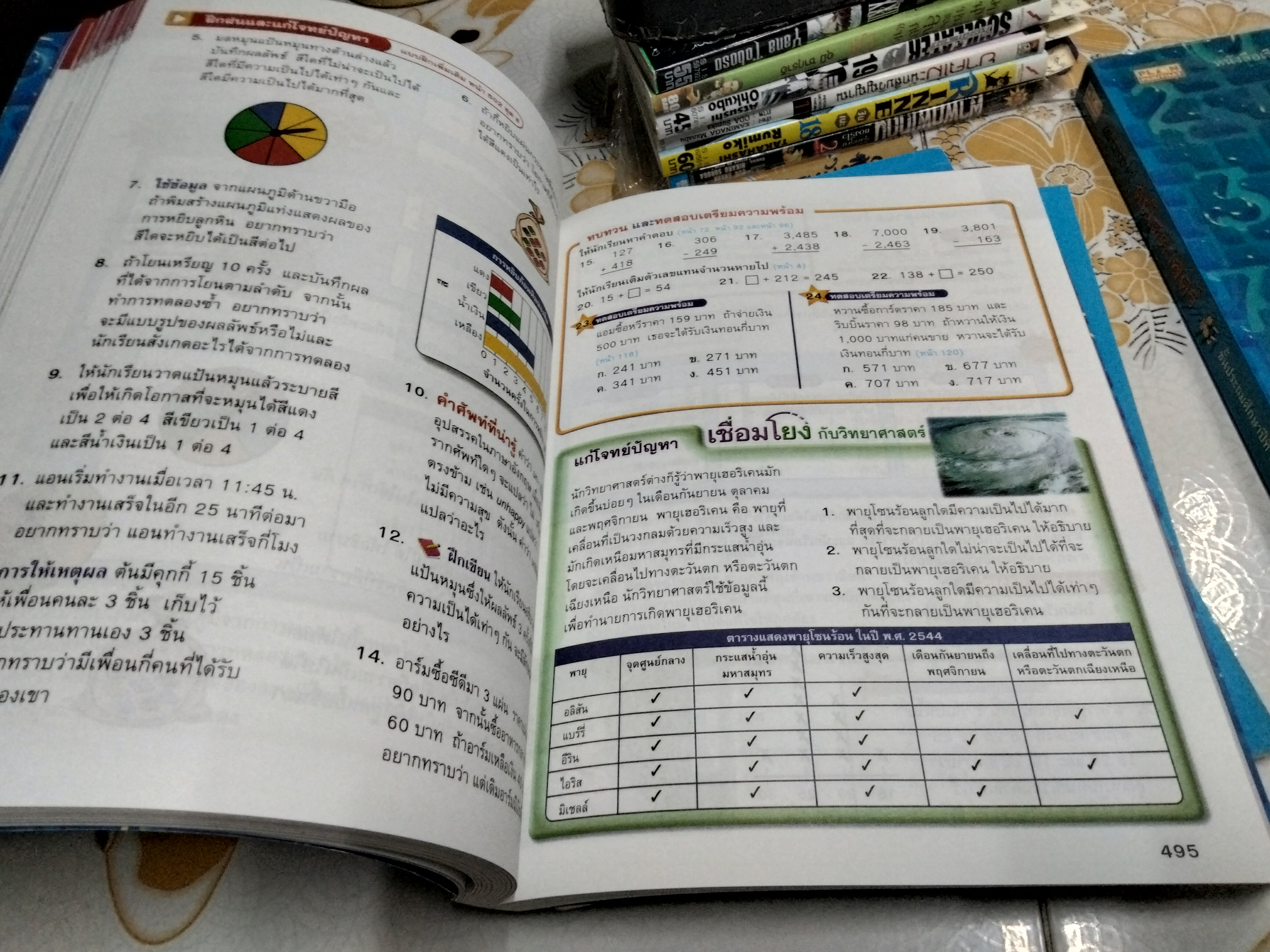หนังสือเรียนคณิตศาสตร์ ชั้นประถมศึกษาปีที่ 3 HARCOURT. รวม 4 เล่ม (หนังสือเรียนเล่ม 1-2 , แบบฝึกทักษะเล่ม 1- 2) **สินค้าหมด**