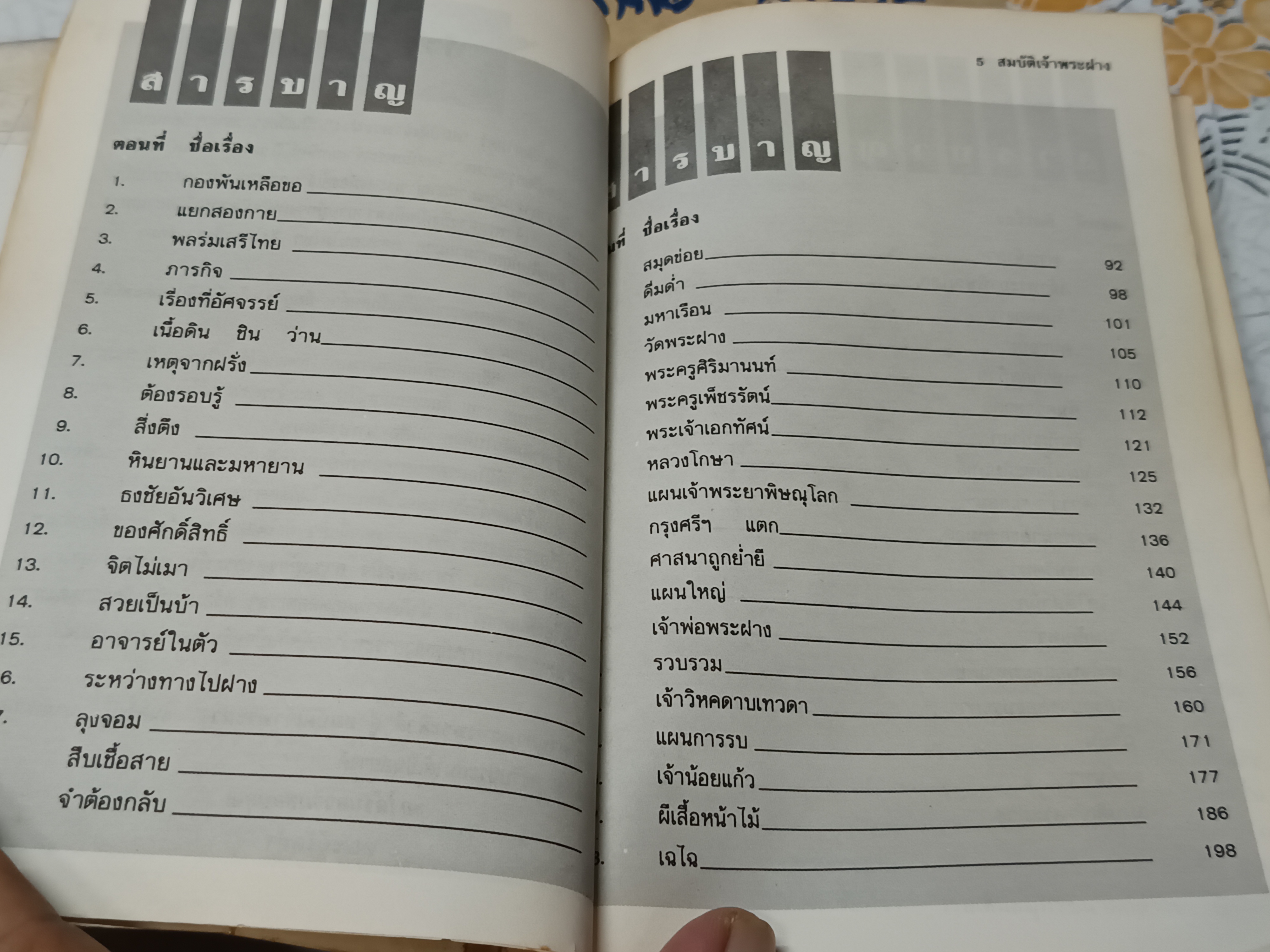 สมบัติเจ้าพระฝาง โดย นวลแสงทอง สนพ.โลกทิพย์ จัดพิมพ์ **สินค้าหมด**