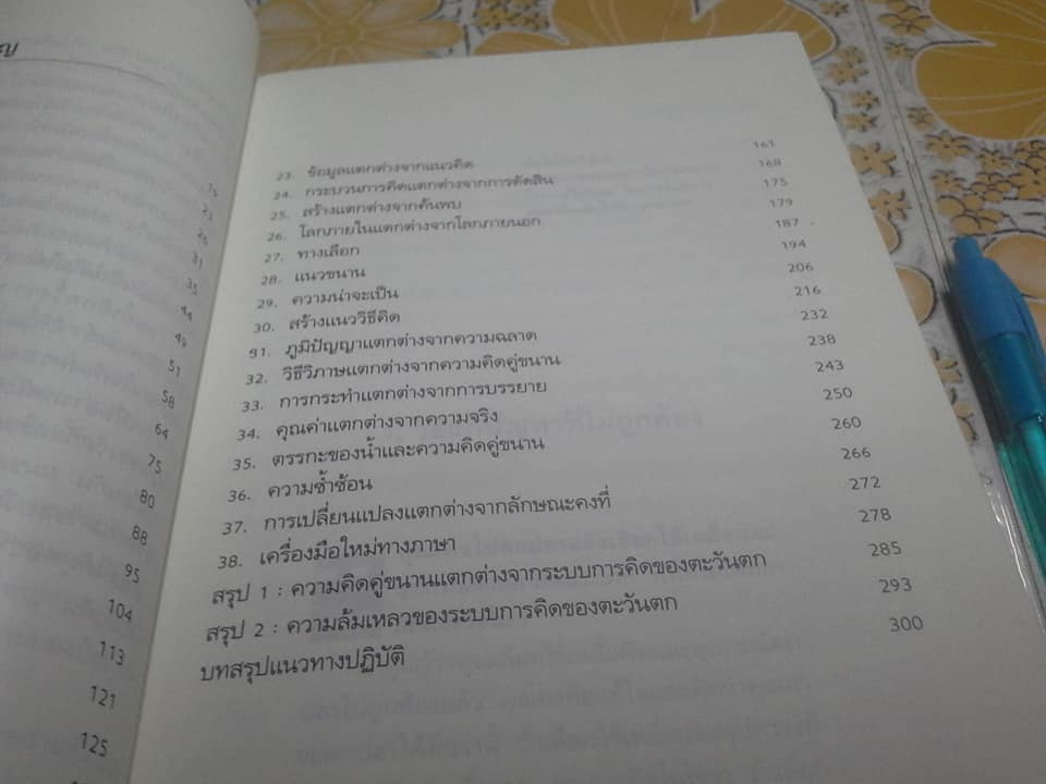 ความคิดคู่ขนาน Parallel Thinking By Edward de Bono สงกรานต์ จิตสุทธิภากร แปลและเรียบเรียง **สินค้าหมด**