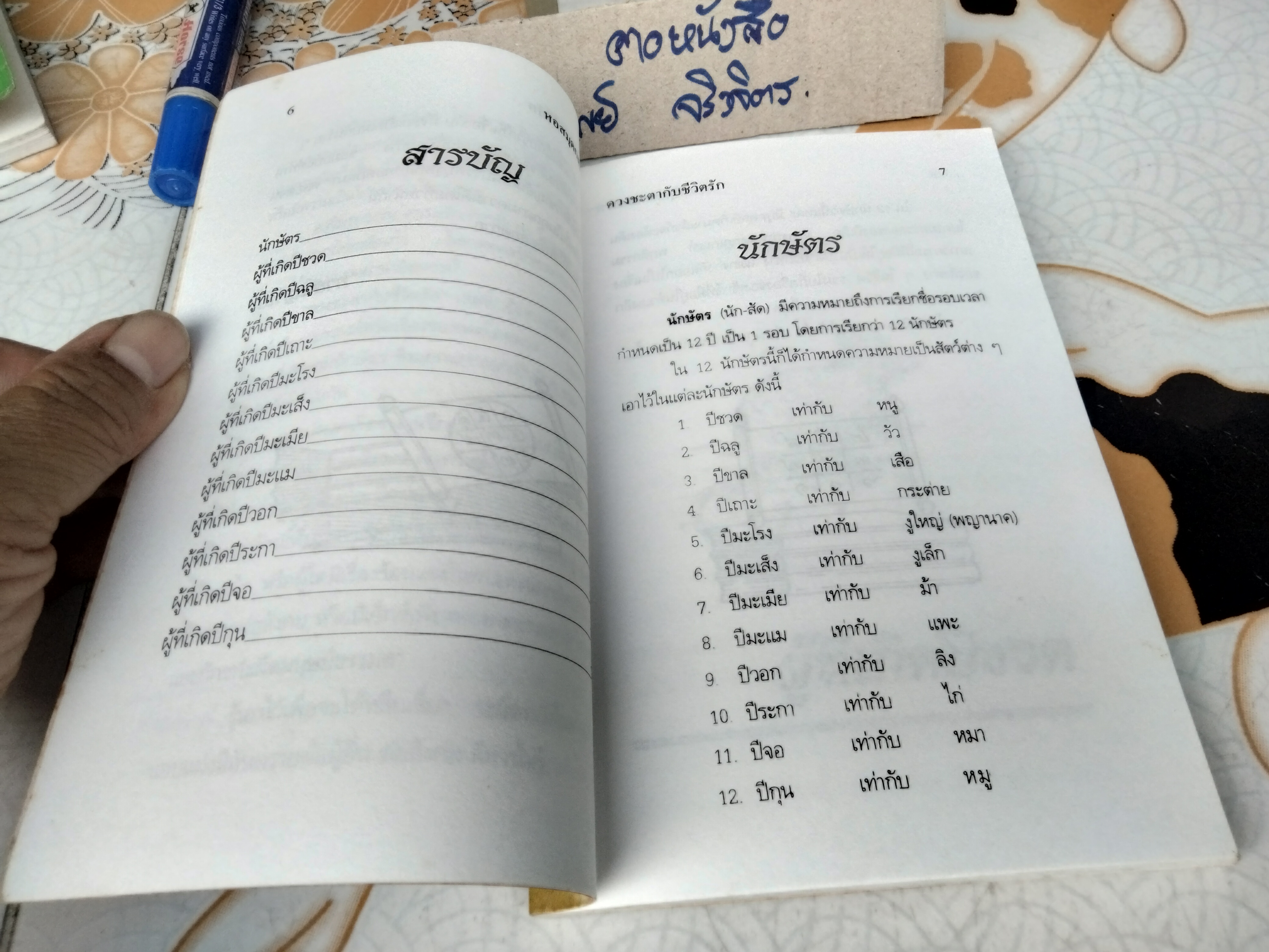 ดวงชะตากับชีวิตรัก 12 นักษัตร โดย ภาสนญาณ