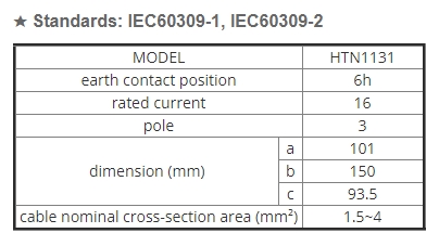(Plug 16A) ตู้เพาเวอร์ปลั๊ก ตู้ไฟชั่วคราว สำหรับไซต์ก่อสร้าง ปั๊มน้ำมัน นอกอาคาร ปลั๊กเมีย 2P+E (3 ขา) กันน้ำ 2 ชุด เมนเบรคเกอร์ กันดูด 2P50A ใช้งานง่าย