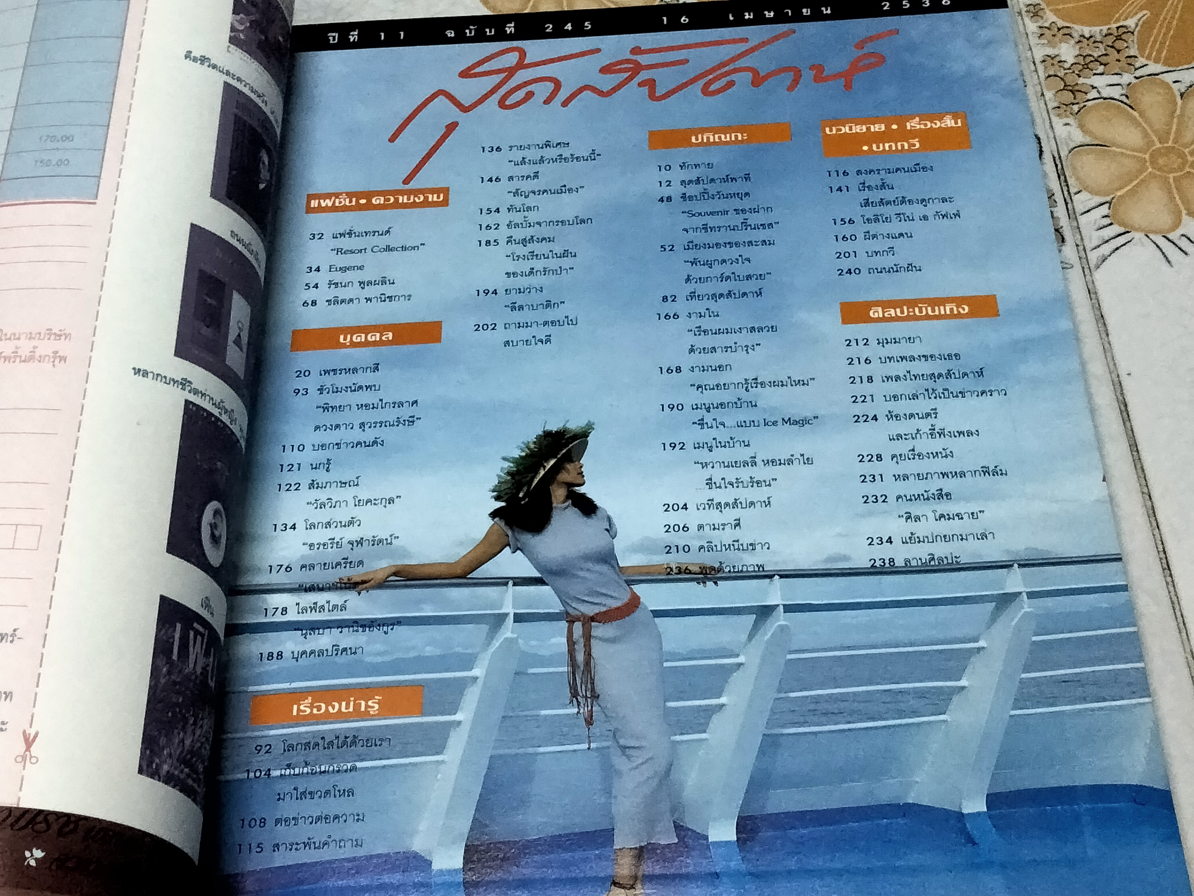 แพรวสุดสัปดาห์ ปก รัชนก พูลผลิน ฉ. 245 ปีที่ 11, 16 เมษายน 2536 **สินค้าหมด**