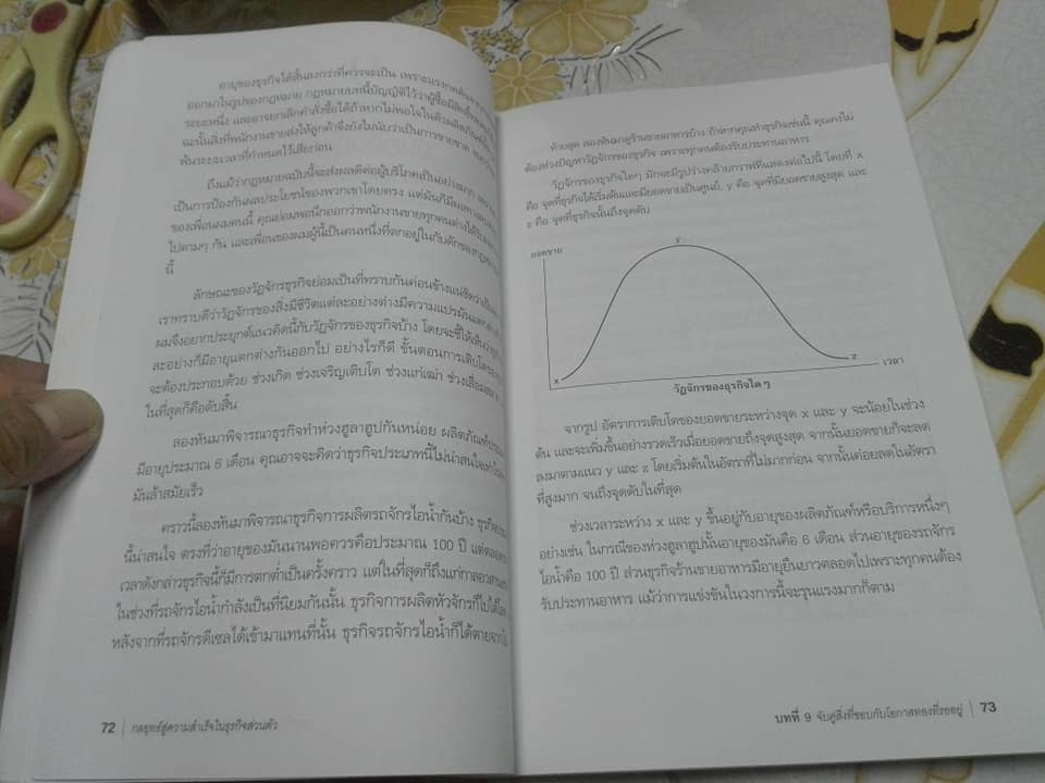 กลยุทธ์สู่ความสำเร็จในธุรกิจส่วนตัว The Enterpreneur's Guide โดย Philip Holland / ก้องเกียรติ โอภาสวงการ เรียบเรียง Holland / ก้องเกียรติ โอภาสวงการ เรียบเรียง **สินค้าหมด**