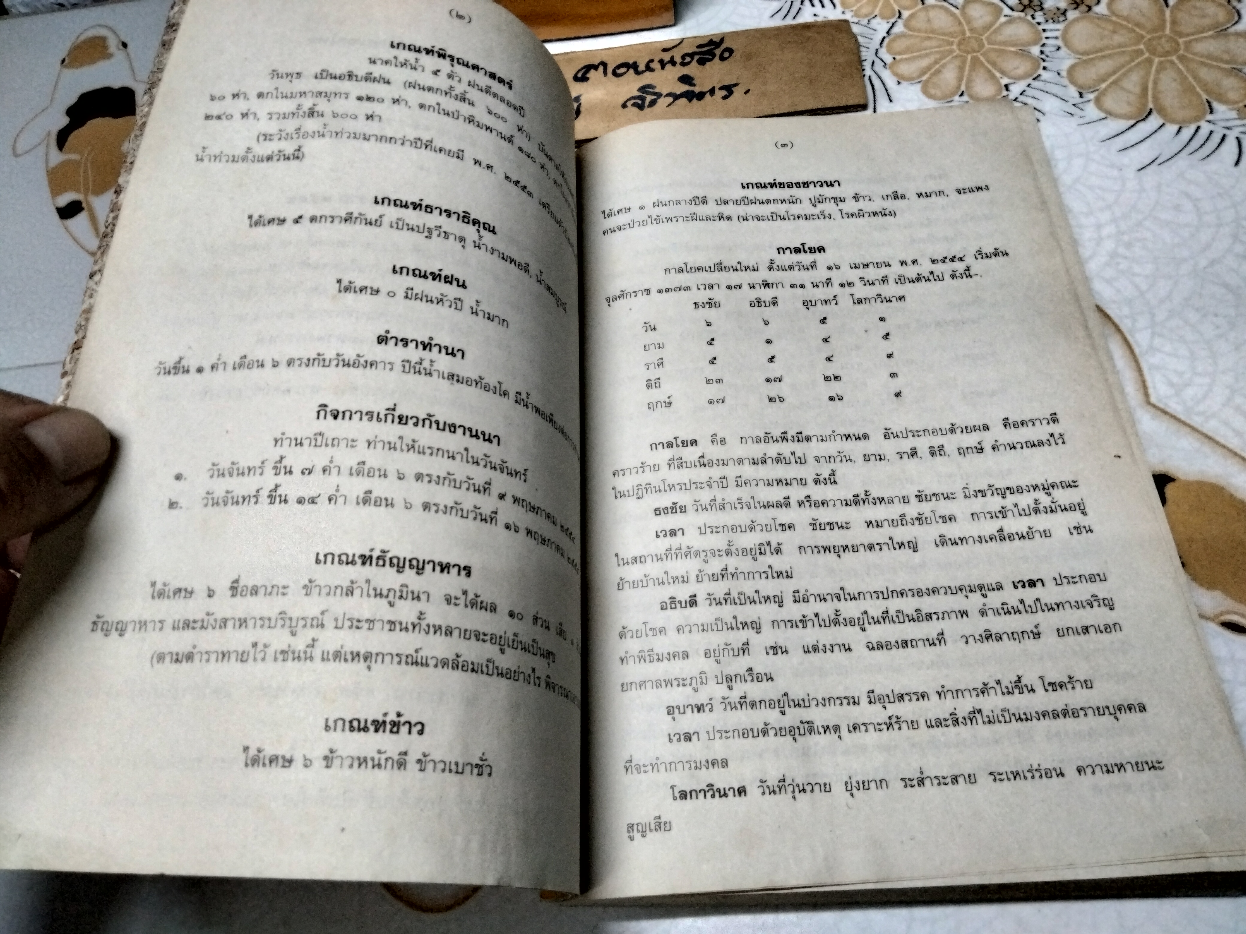 หนังสือปฎิทินฤกษ์บน-ฤกษ์ล่าง (ฉบับเก่าๆ) คำนวณโดย จำรัส ศิริ (ขายรวม 10 เล่ม)