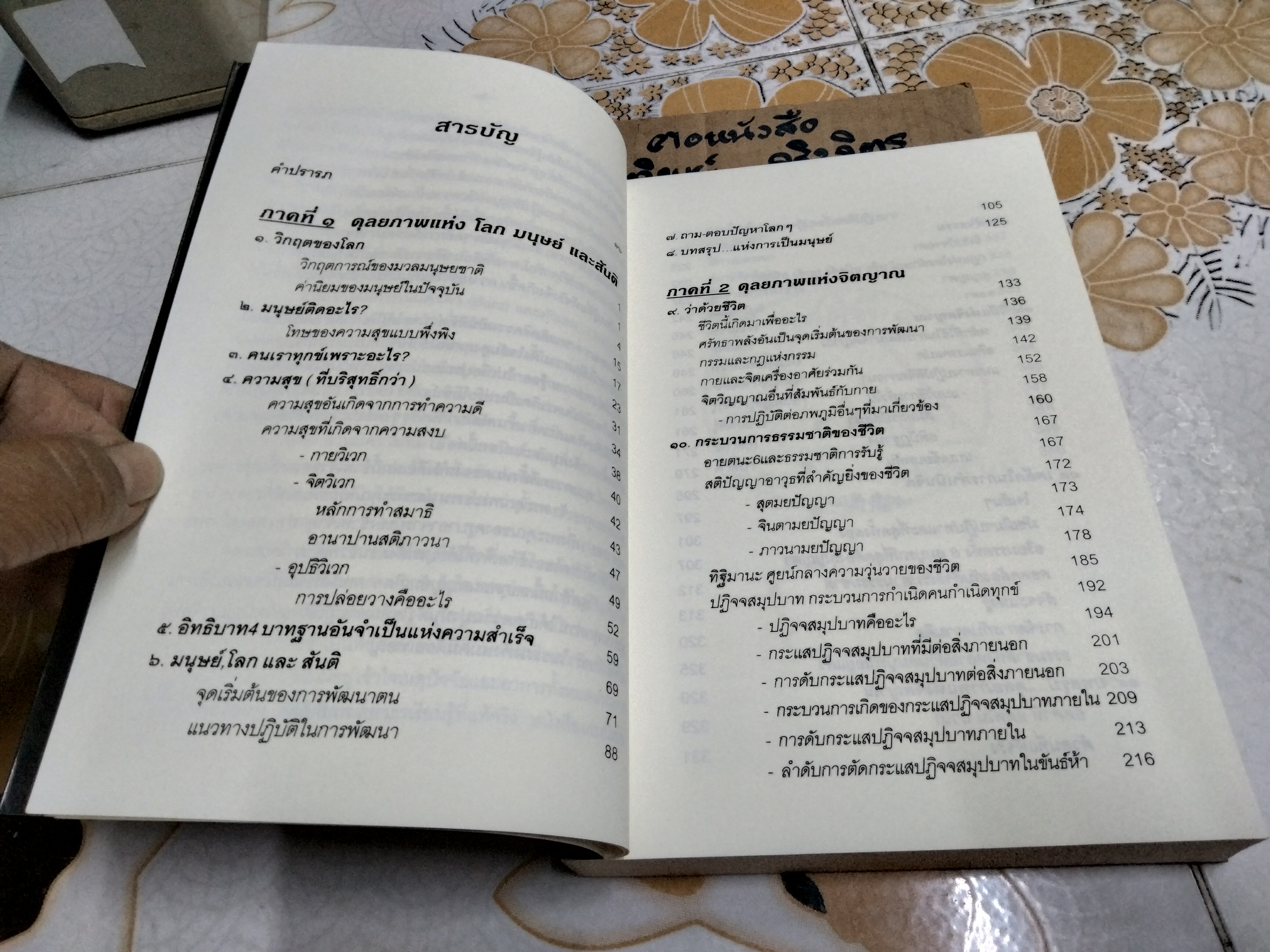 คู่มือชีวิตและการพัฒนาจิตญาณ โดย นายแพทย์ดิลก พูนสวัสดิ์ พิมพ์ครั้งแรก พ.ศ 2547