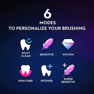 Oral-B® iO Series 8 Electric Toothbrush 6 Smart Modes Intelligents ออรัลบี แปรงสีฟันไฟฟ้า 6 โหมดอัจฉริยะ