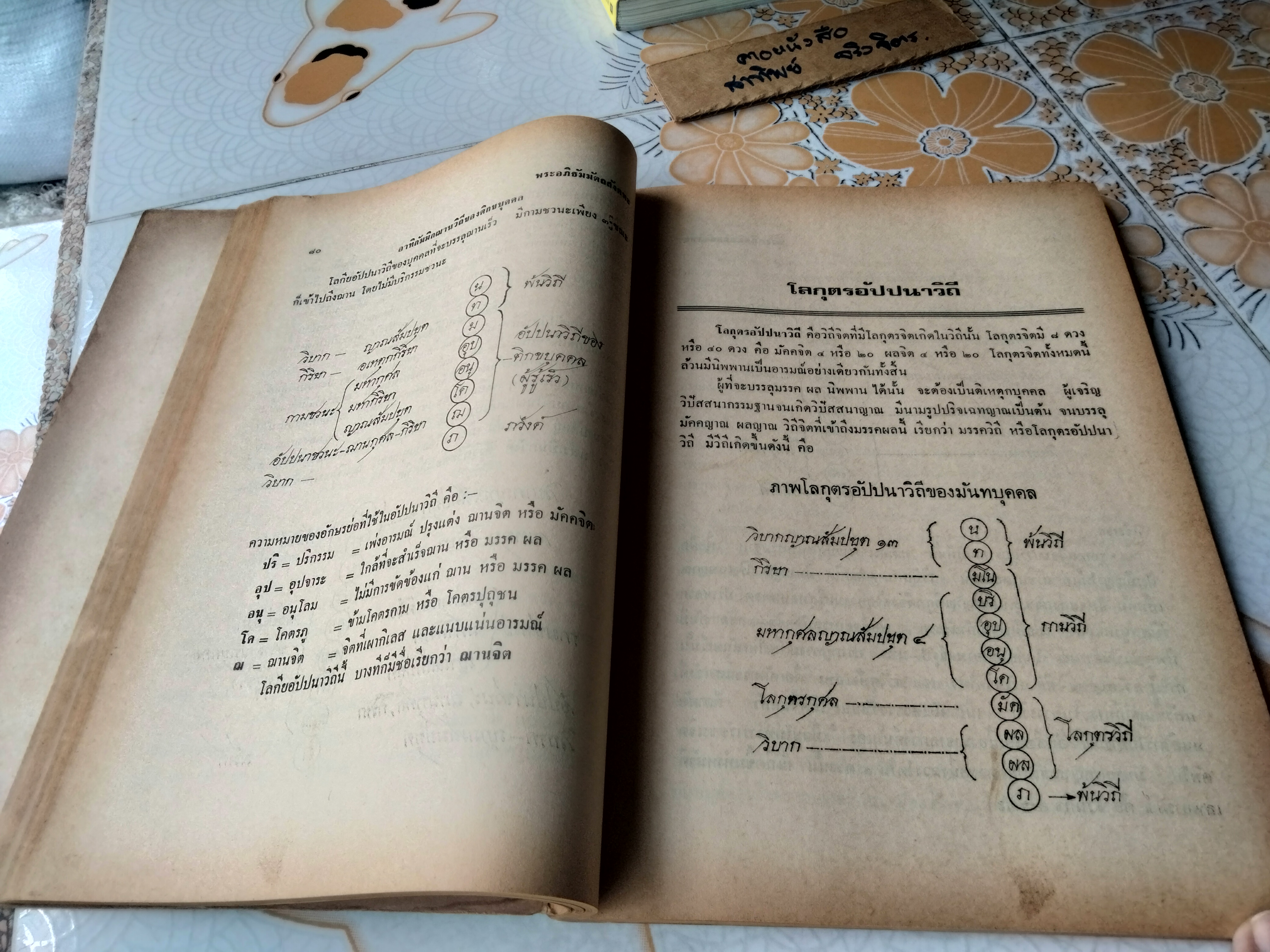 คู่มือการศึกษาพระอภิธัมมัตถสังคหะ ปริจเฉทที่ 4 วิถีสังคหวิภาค **สินค้าหมด**