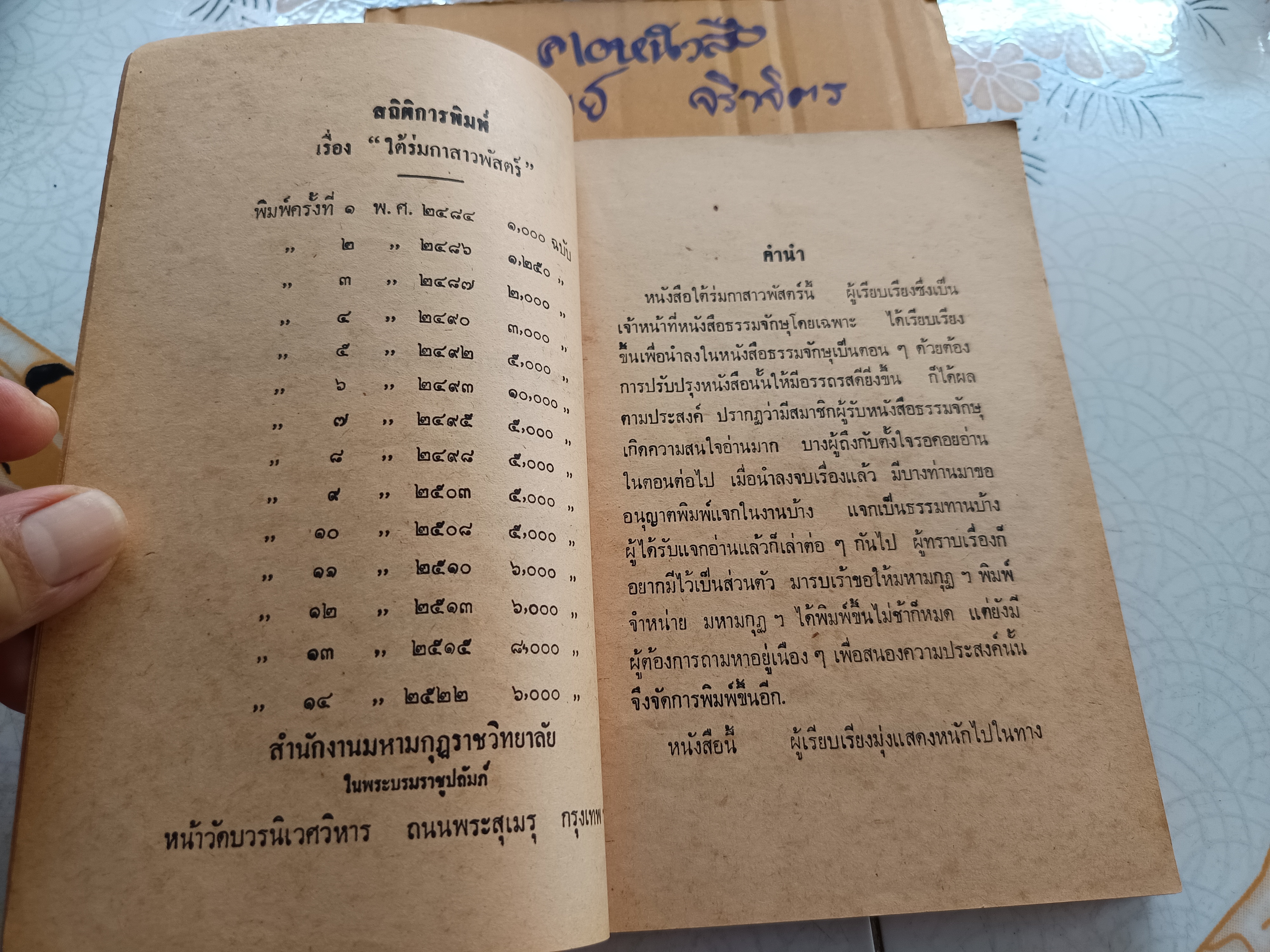 ใต้ร่มกาสาวพัสตร์ จินตนิยายอิงพุทธประวัติเล่มแรกของวรรณกรรมพุทธศาสนา โดย "สุชีโว ภิกขุ" หรือ "สุชีพ ปุญญานุภาพ" **สินค้าหมด**