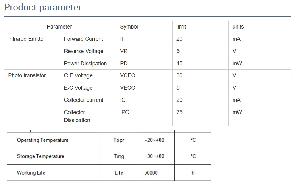 เซนเซอร์วัดระดับของเหลวขนาดเล็กโฟโตอิเล็กทริก DC 5V