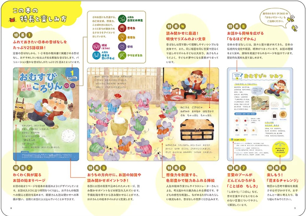 [หนังสือภาษาญี่ปุ่น] นิทานพื้นบ้านญี่ปุ่น 25 เรื่อง ที่จะช่วยเพิ่มสติปัญญาและเพิ่มพลังในการใช้ชีวิต 地頭がよくなり 生きる力がつく 日本の昔ばなし25 25 Japanese Folktales to Improve Your Intelligence & Gain the Strength to Live