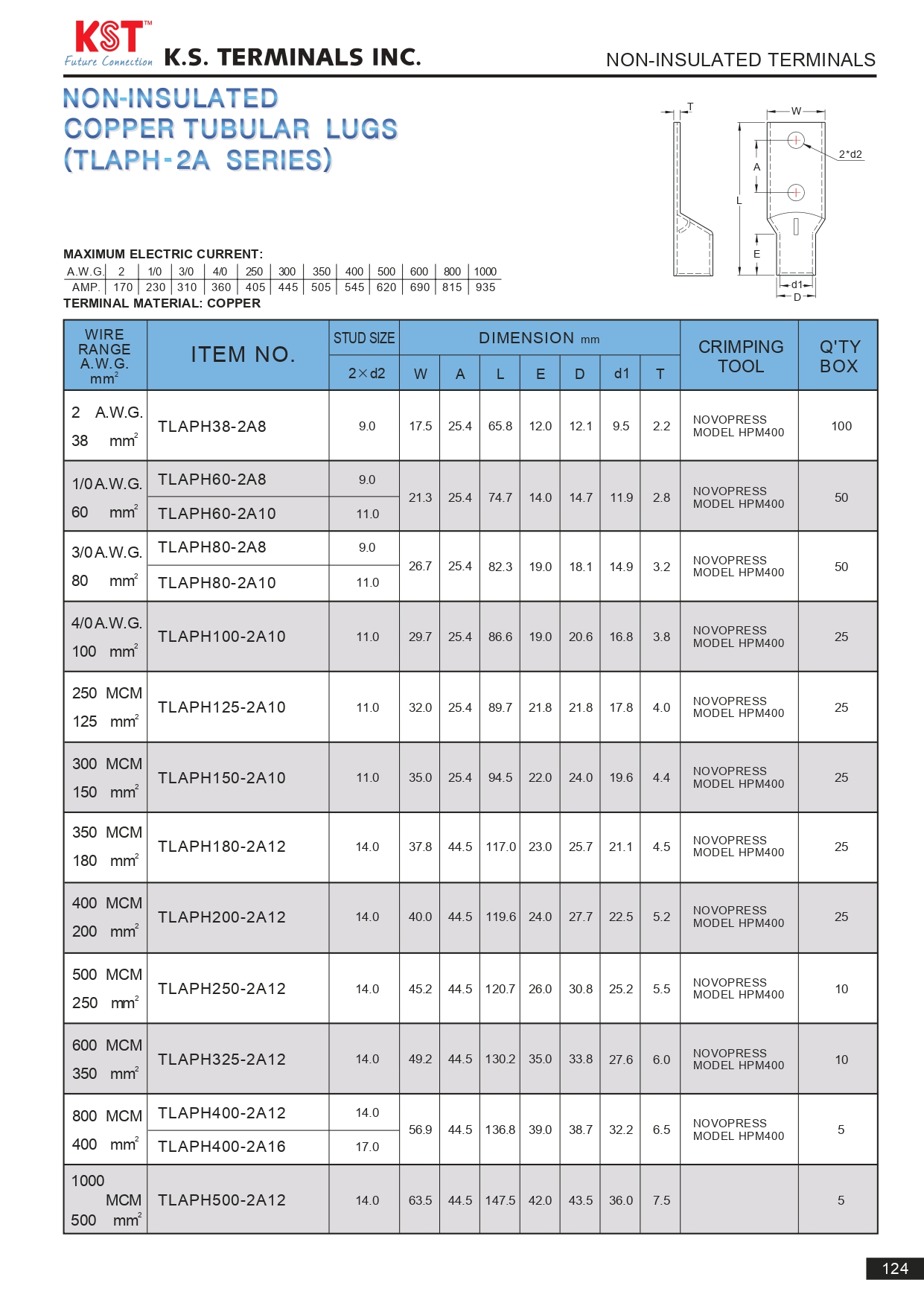 NON-INSULATED COPPER TUBULAR LUGS (TLAPH-2A SERIES)