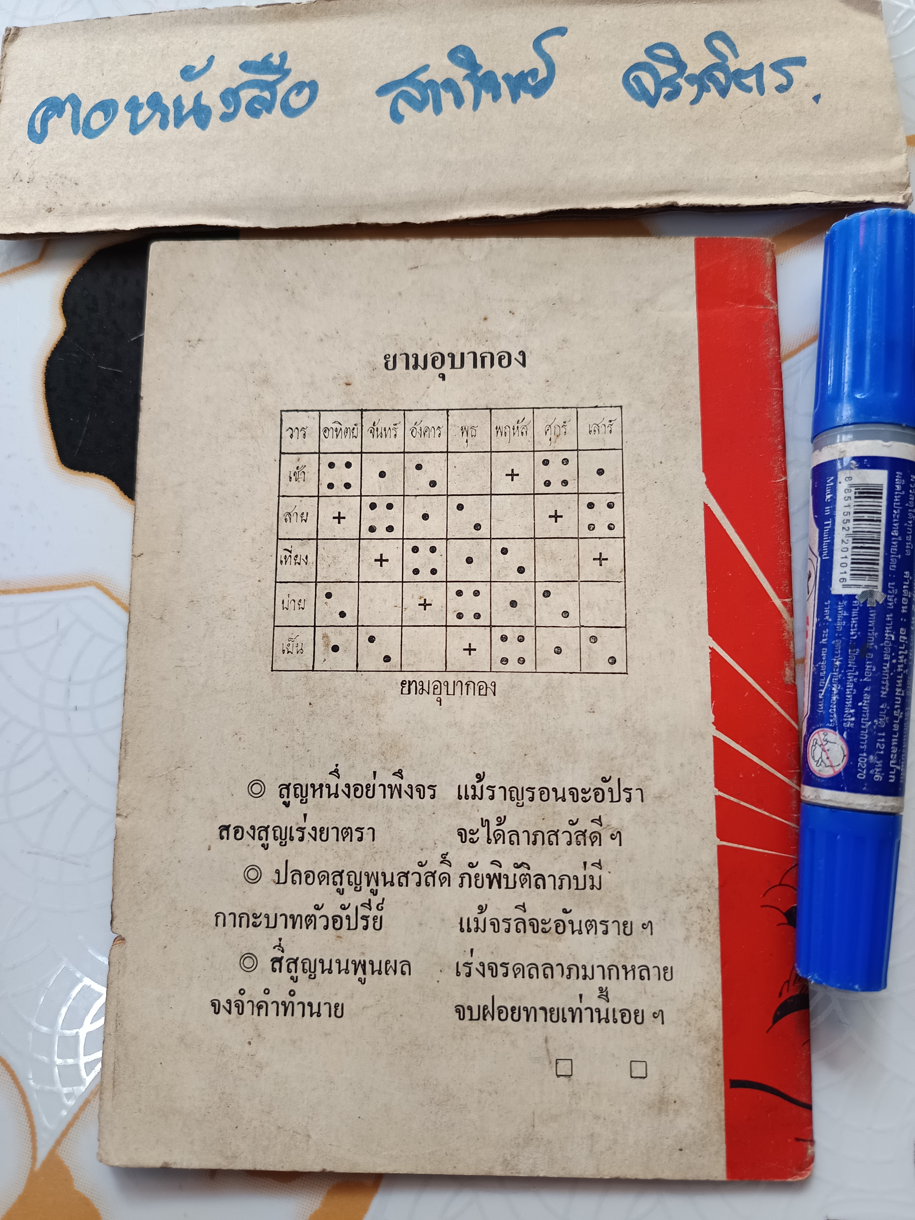 พยากรณ์ชีวิต คนเกิดปีมะเมีย (ม้า)