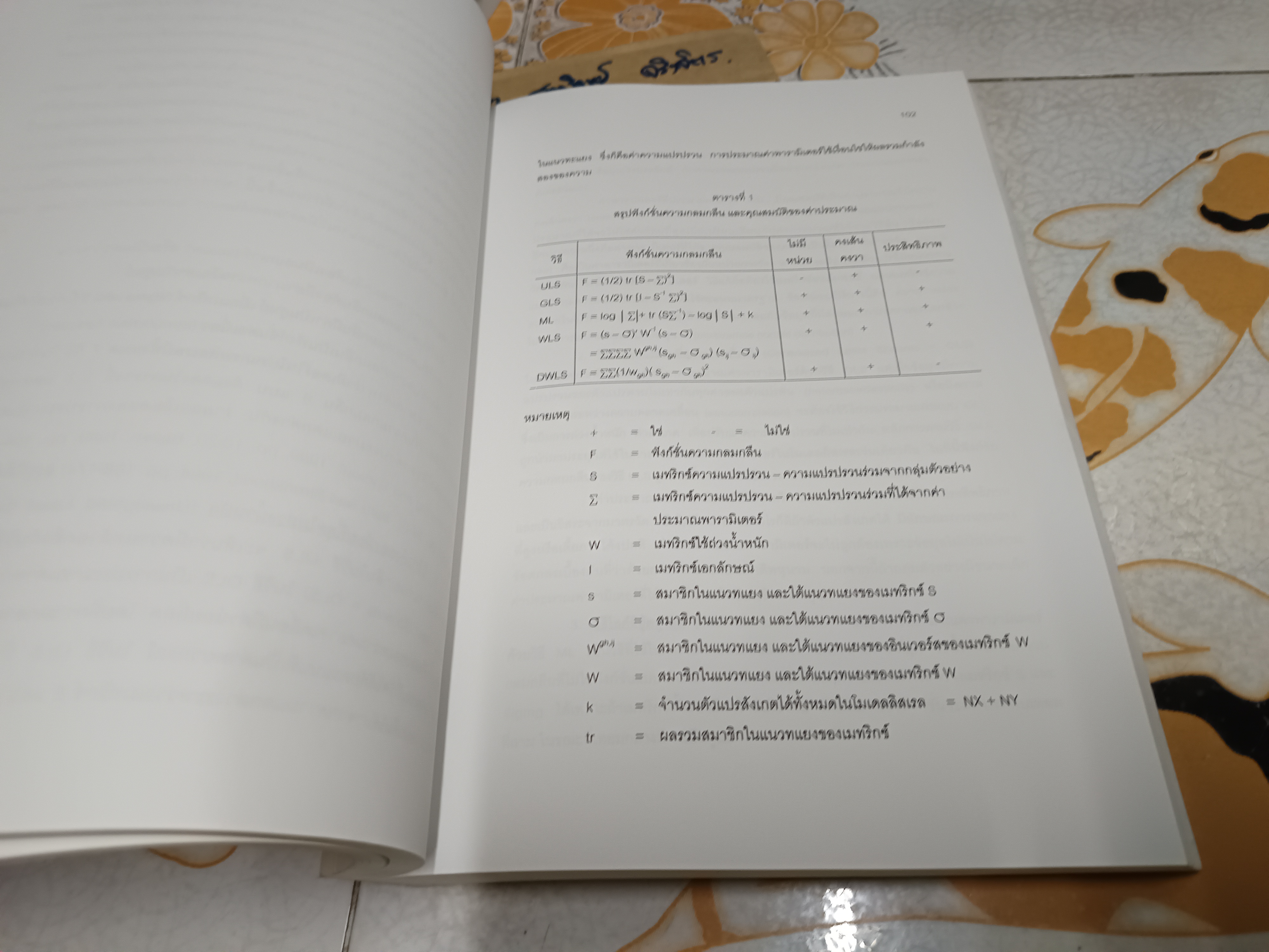 การสื่อสารต่างวัฒนธรรม ที่มีผลต่อการปรับตัวของคนข้ามชาติ : ศึกษากรณีชาวพม่าในจังหวัดพรมแดนประเทศไทย โดย ภริดา โกเชก (วิทยานิพนธ์ ปรัชญาดุษฎีบัณฑิต)
