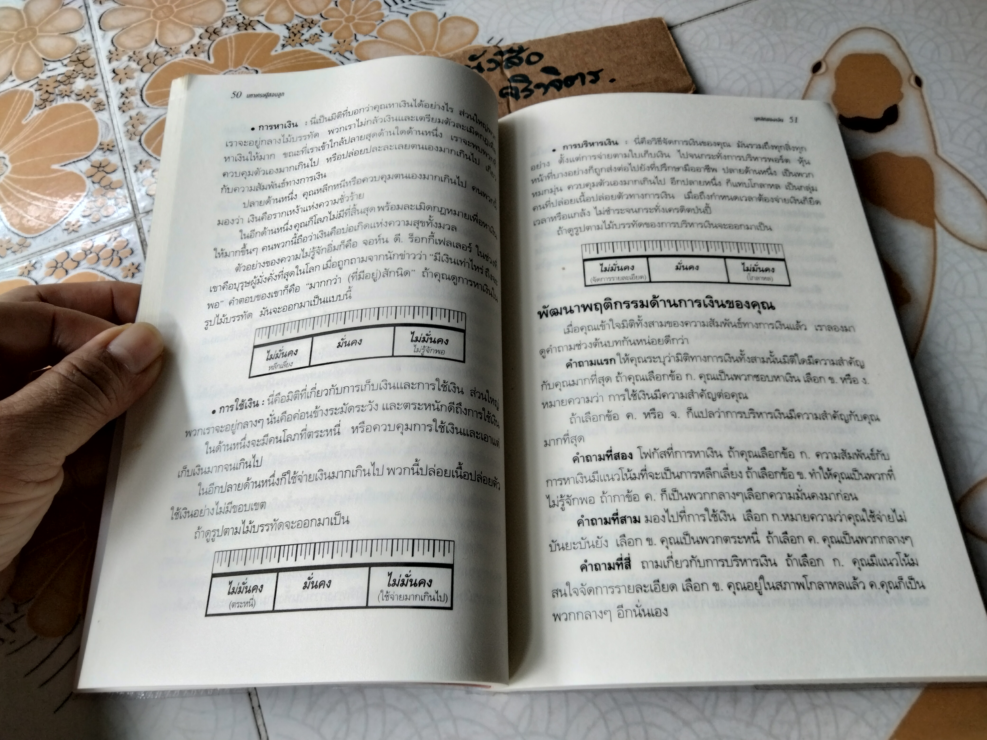 มหาเศรษฐีสอนลูก SILVER SPOON KIDS โดย EILEEN GALLO, JON GALLO, ยาดา สุยะเวช แปล