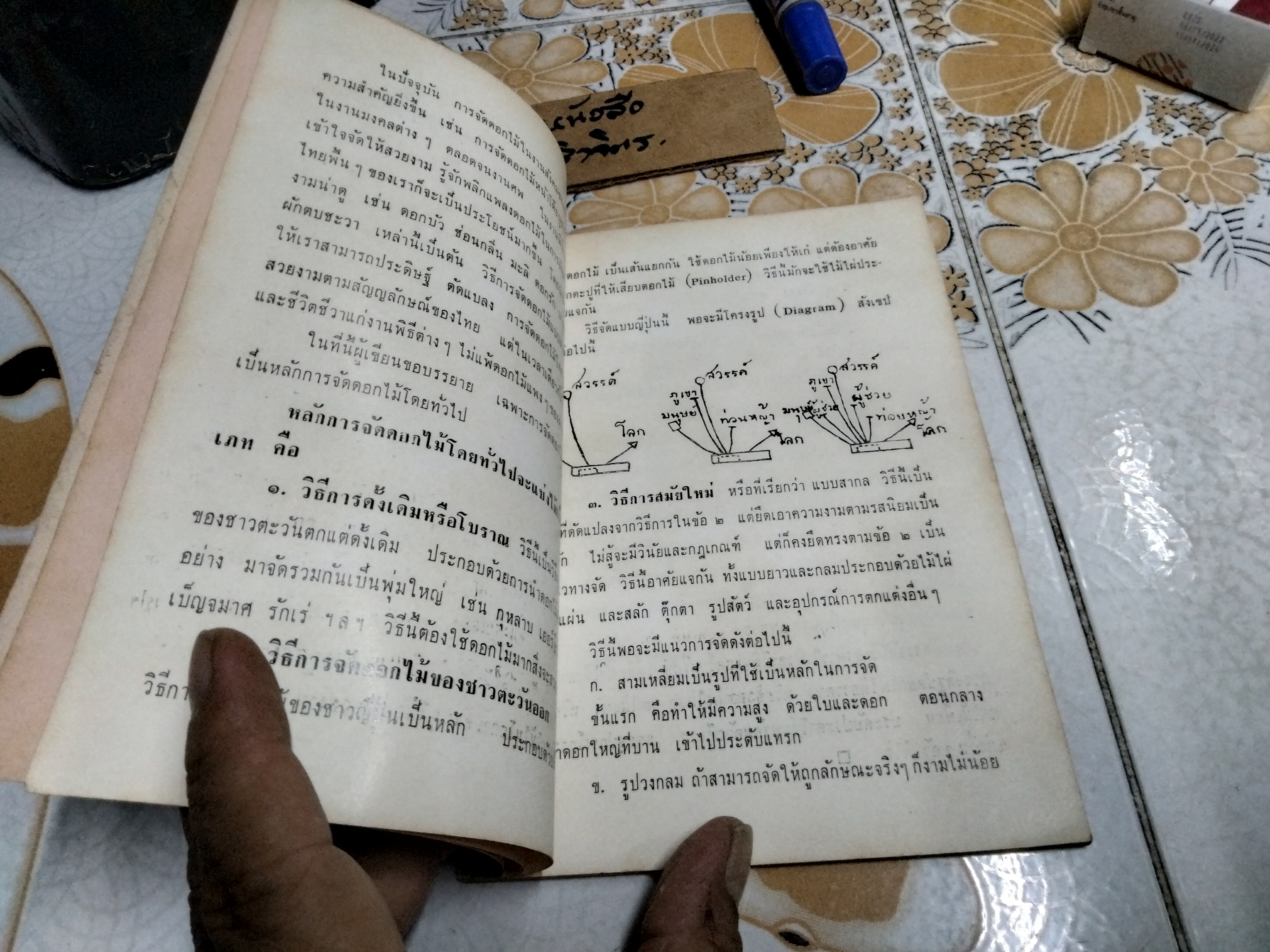 แบบจัดแจกันดอกไม้ จัดโต๊ะอาหารและศิลปของไทย โดย อาจารย์ บัวแก้ว ประทีปเสน พิมพ์ปี 2506 **สินค้าหมด**