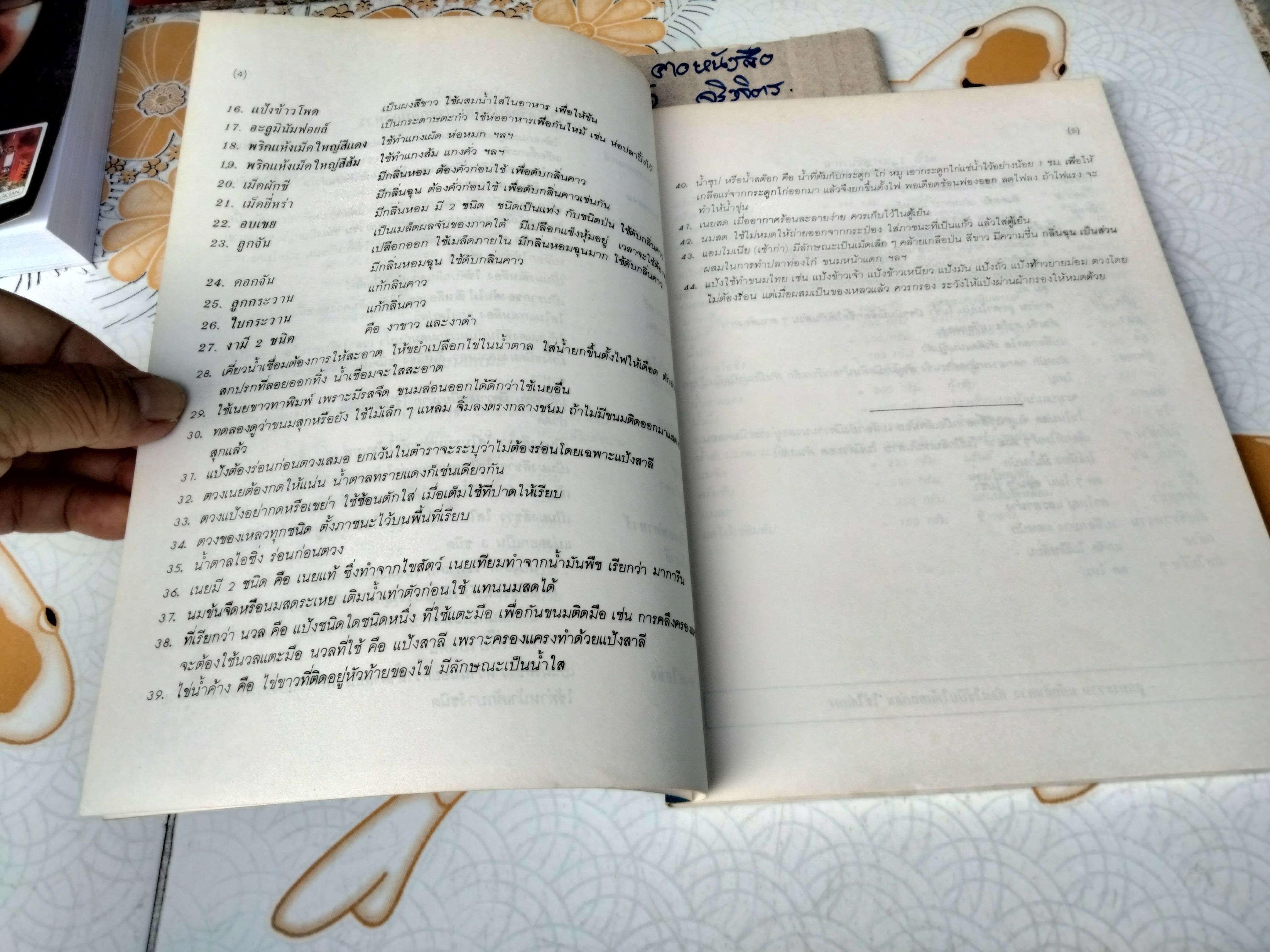 อาหาร-ขนม โดยอาจารย์เสริมพร สาตรพันธุ์ แห่งวิทยาลัยสารพัดช่างพระนคร **สินค้าหมด**