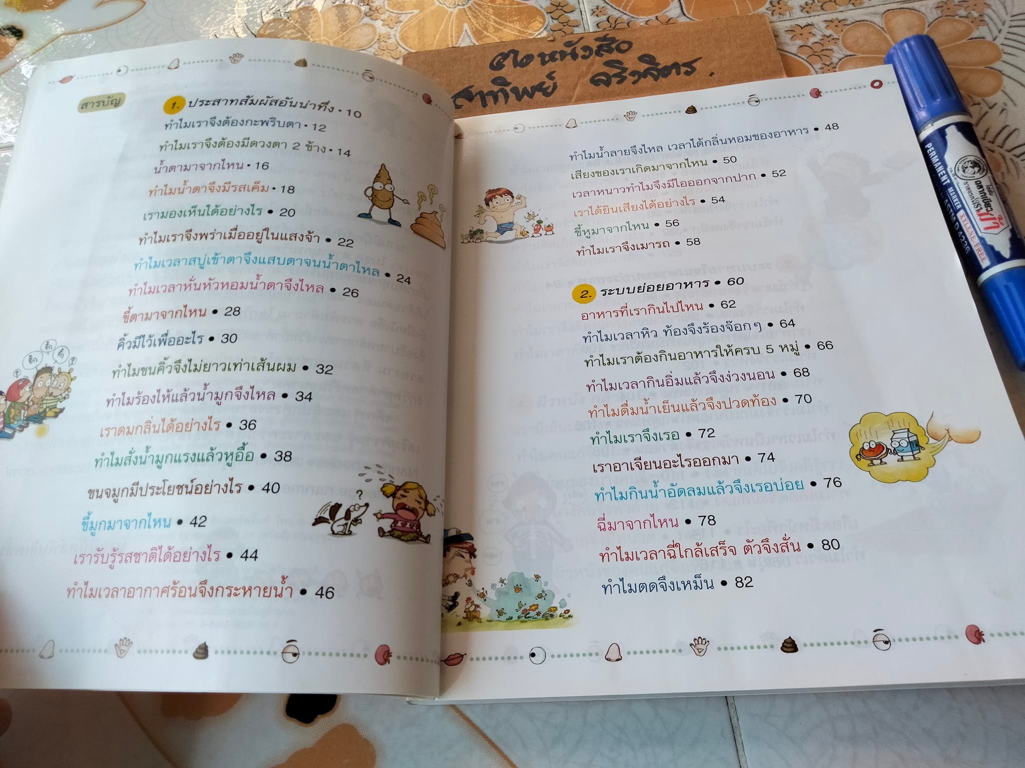 หนังสือ ชุดสารานุกรมวิทยาศาสตร์รอบตัวเรา สารพันคำถามร่างกายของเรา Jung Jai Eun เขียน - Park Ki Jong ภาพประกอบ - ดลนภา นาคพลั้ง แปล **สินค้าหมด**