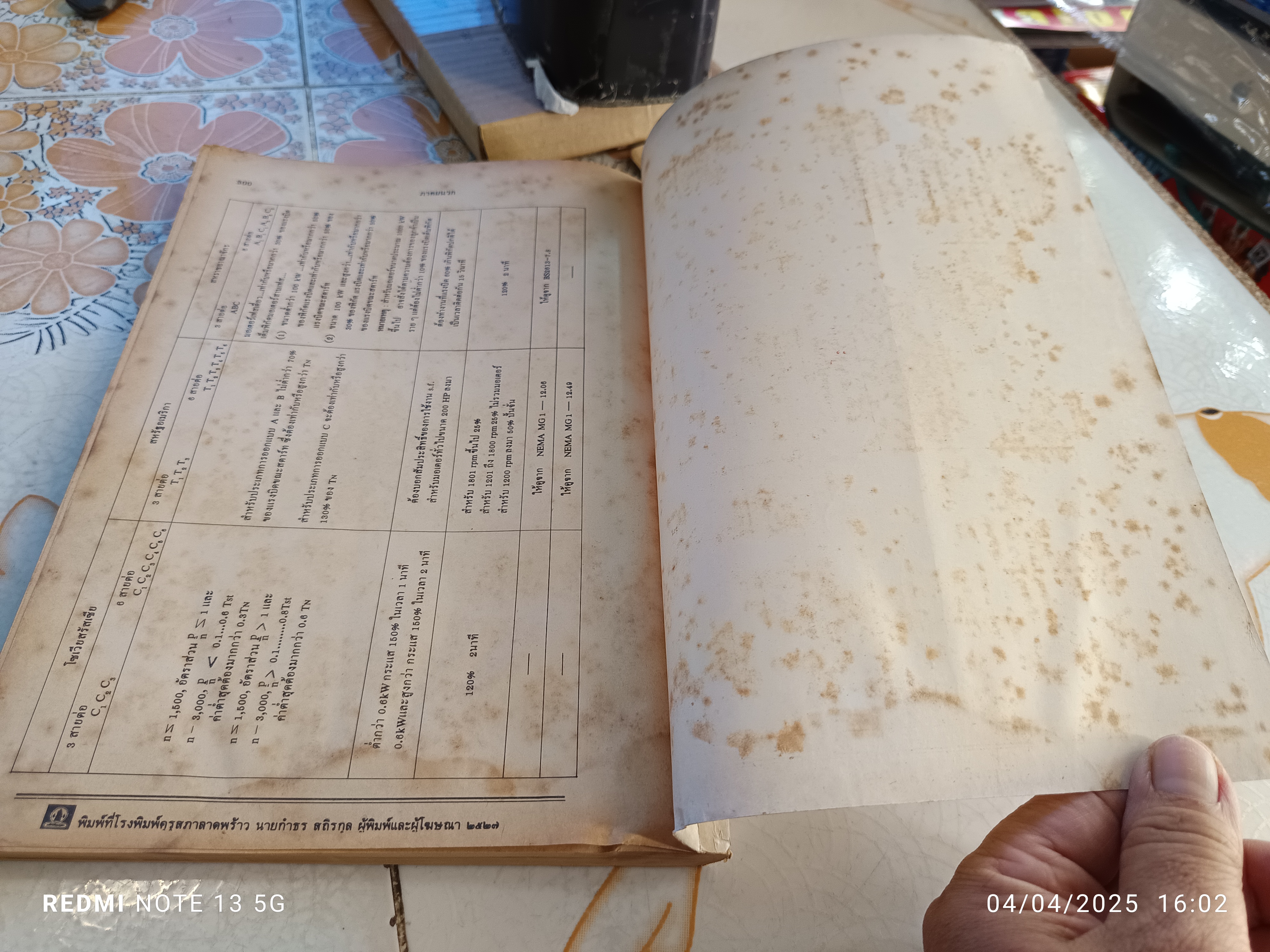 เทคนิคการซ่อมแซม เลือกประเภท และติดตั้งมอเตอร์เหนียวนำ โดย พีรศักดิ์ วรสุนทรโรสถ และ มาบูชิ มาการิซาวา พิมพ์ 2/2527