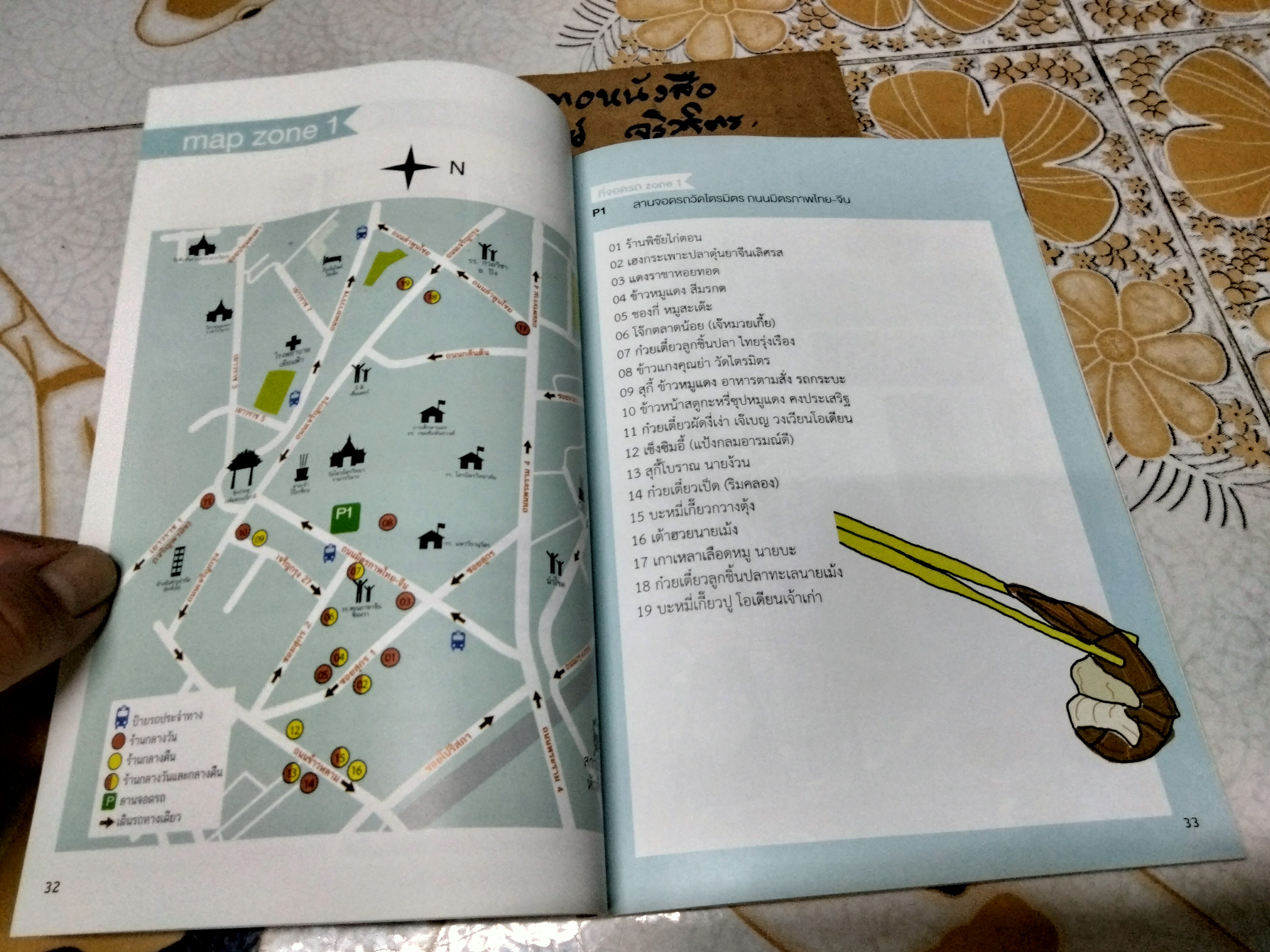 100 ร้าน อาหารอร่อย เยาวราช Roadside Restaurant + แผนที่ท้ายเล่ม โดย สารวัตรหนุ่ย พิมพ์ครั้งที่ 2/2554