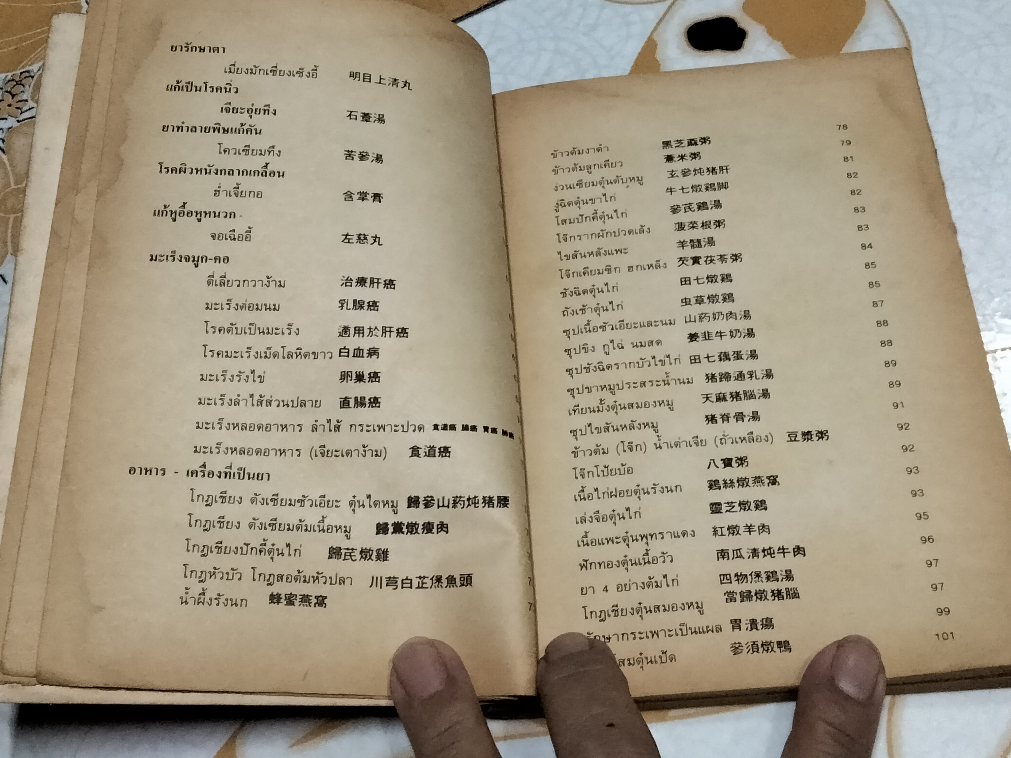 งานนิทรรศการยาจีน CHINESE DRUGS EXHIBITION 1983 คู่มือสมุนไพรตำรับยา - อาหาร - เครื่องดื่ม รวบรวมและเรียบเรียงโดย นางเจนกิจ เวชพงศา **สินค้าหมด**