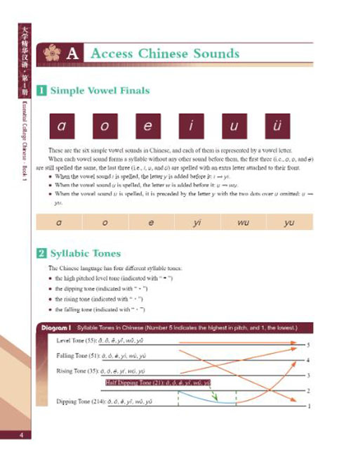 [หนังสือภาษาจีน] Essential College Chinese + QR Code 大学精华汉语 Essential College Chinese + QR Code