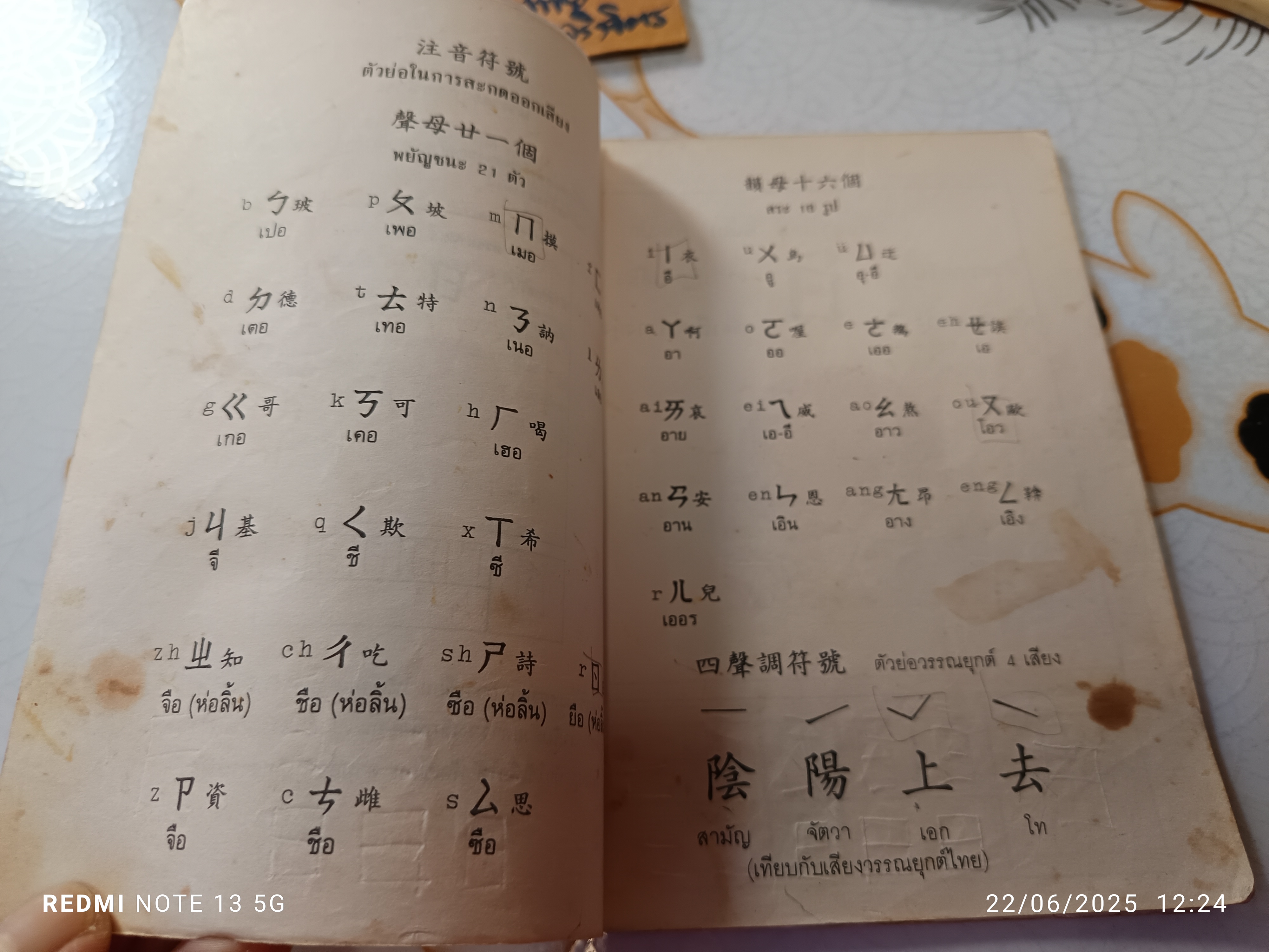 เรียน-เขียน ภาษาจีนจากภาพ แปลไทยอังกฤษ และเทียบเสียงจีนกลาง, แต้จิ๋ว, กวางตุ้ง เล่ม 1