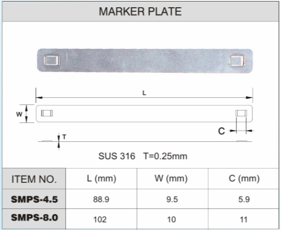 มาร์คเกอร์สแตนเลส