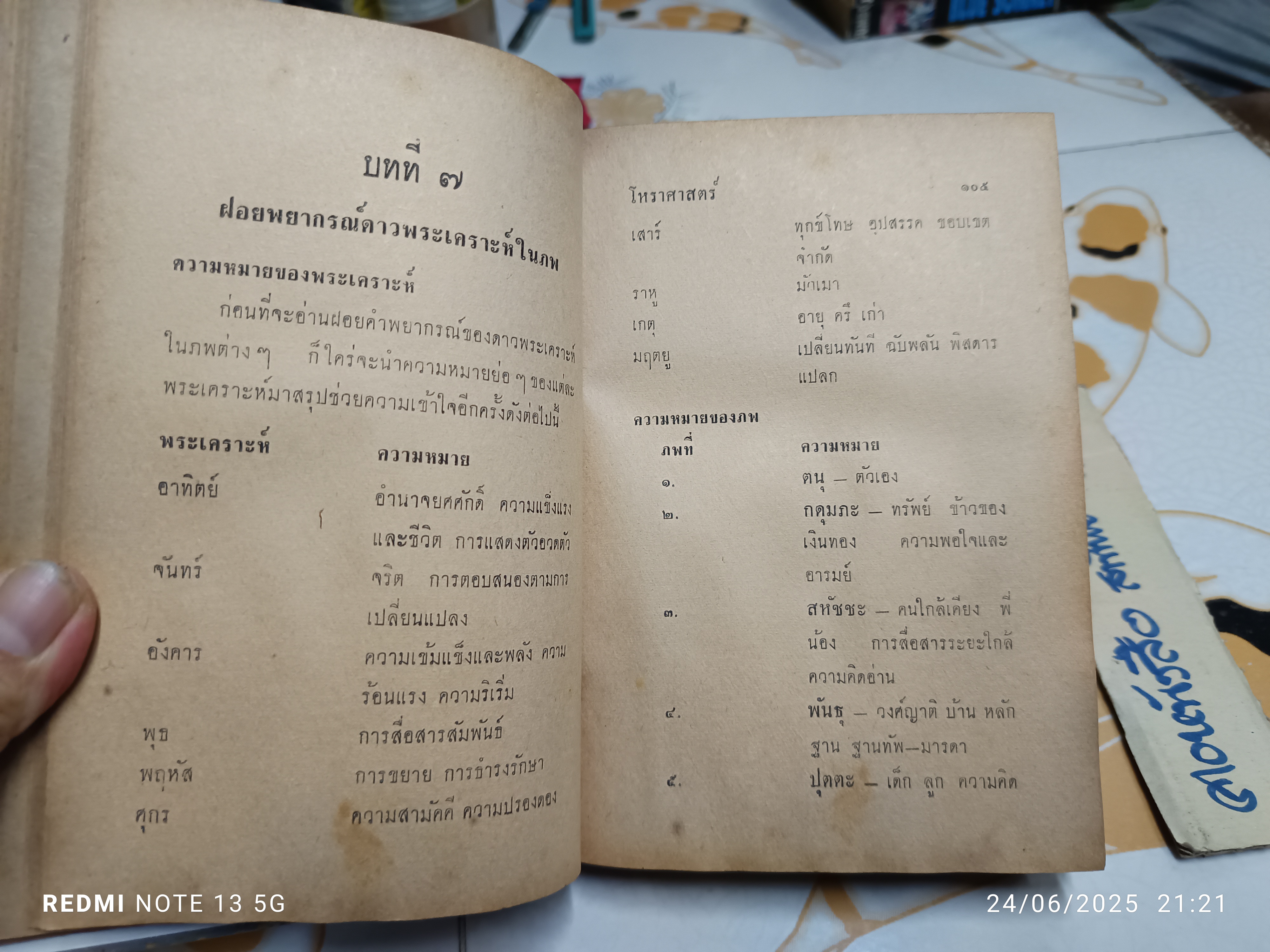 โหราศาสตร์ชาวบ้าน เรียนด้วยตนเอง 22 ชั่วโมง โดย พิภพ ตังคณะสิงห์ เกษมบรรณกิจ พิมพ์ปีพ.ศ 2507 (มีตำหนิ) **สินค้าหมด**