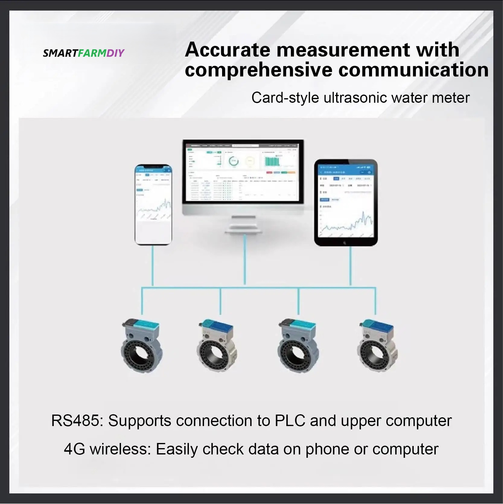 IP68 Intelligent Ultrasonic Water Flow Meter Battery Operated RS485 Pipe Mounted For Agriculture